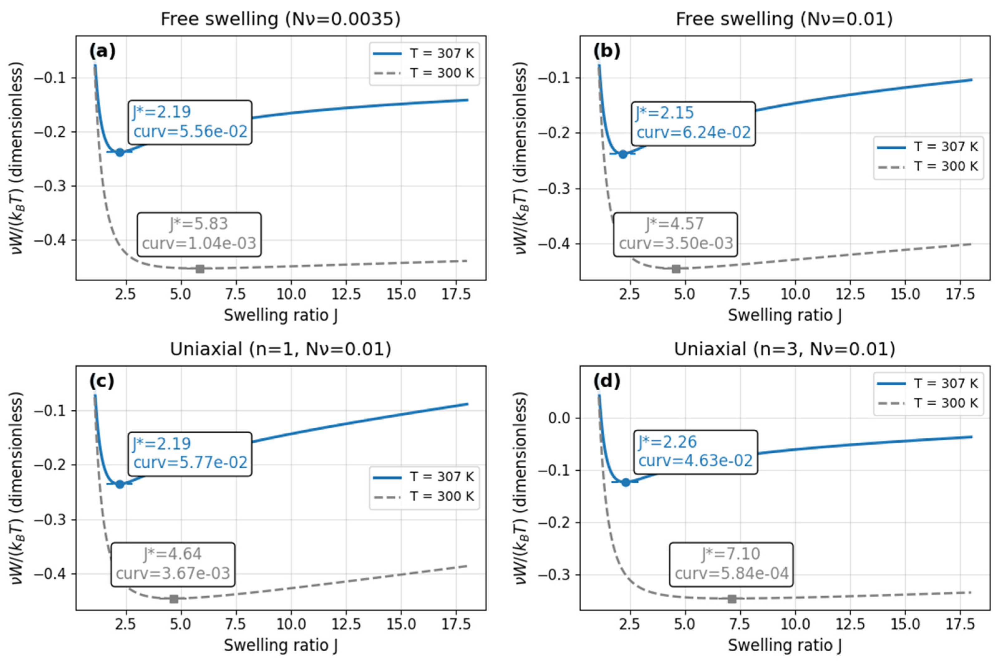 Materials 18 05401 g002