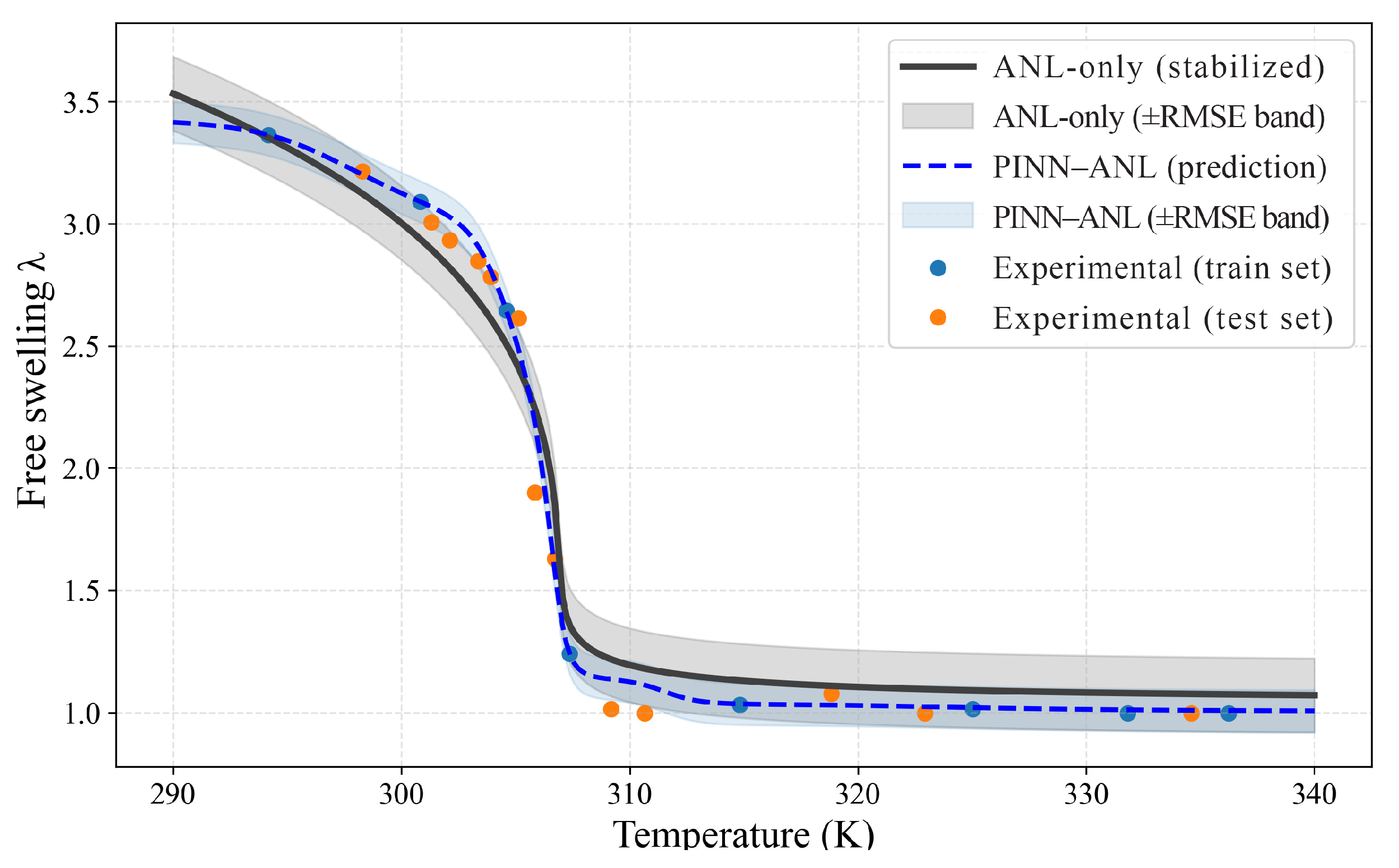 Materials 18 05401 g003