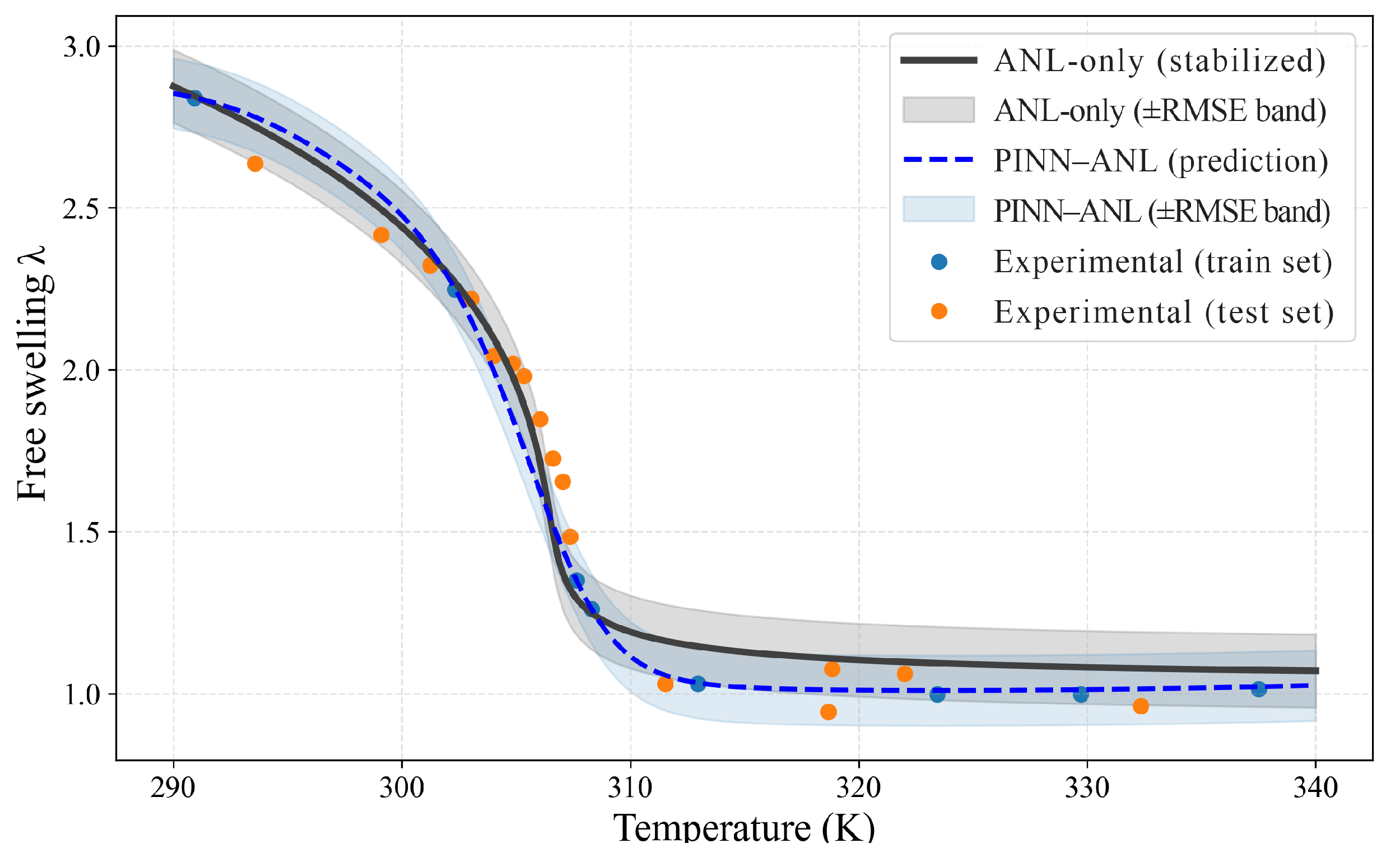 Materials 18 05401 g004