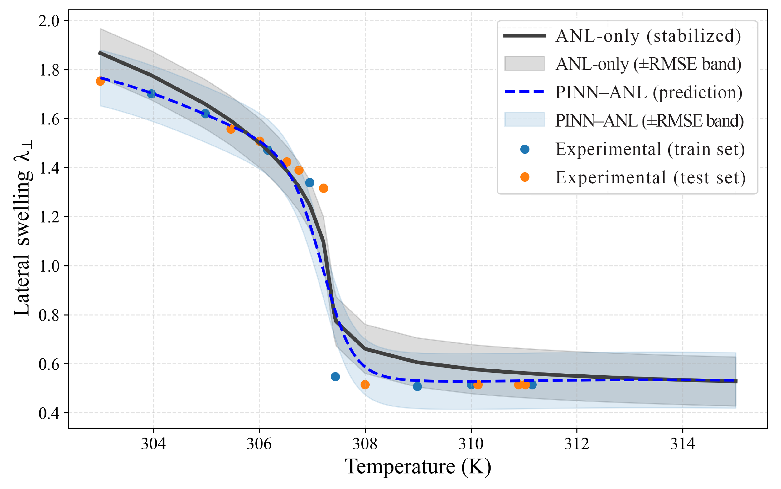 Materials 18 05401 g008