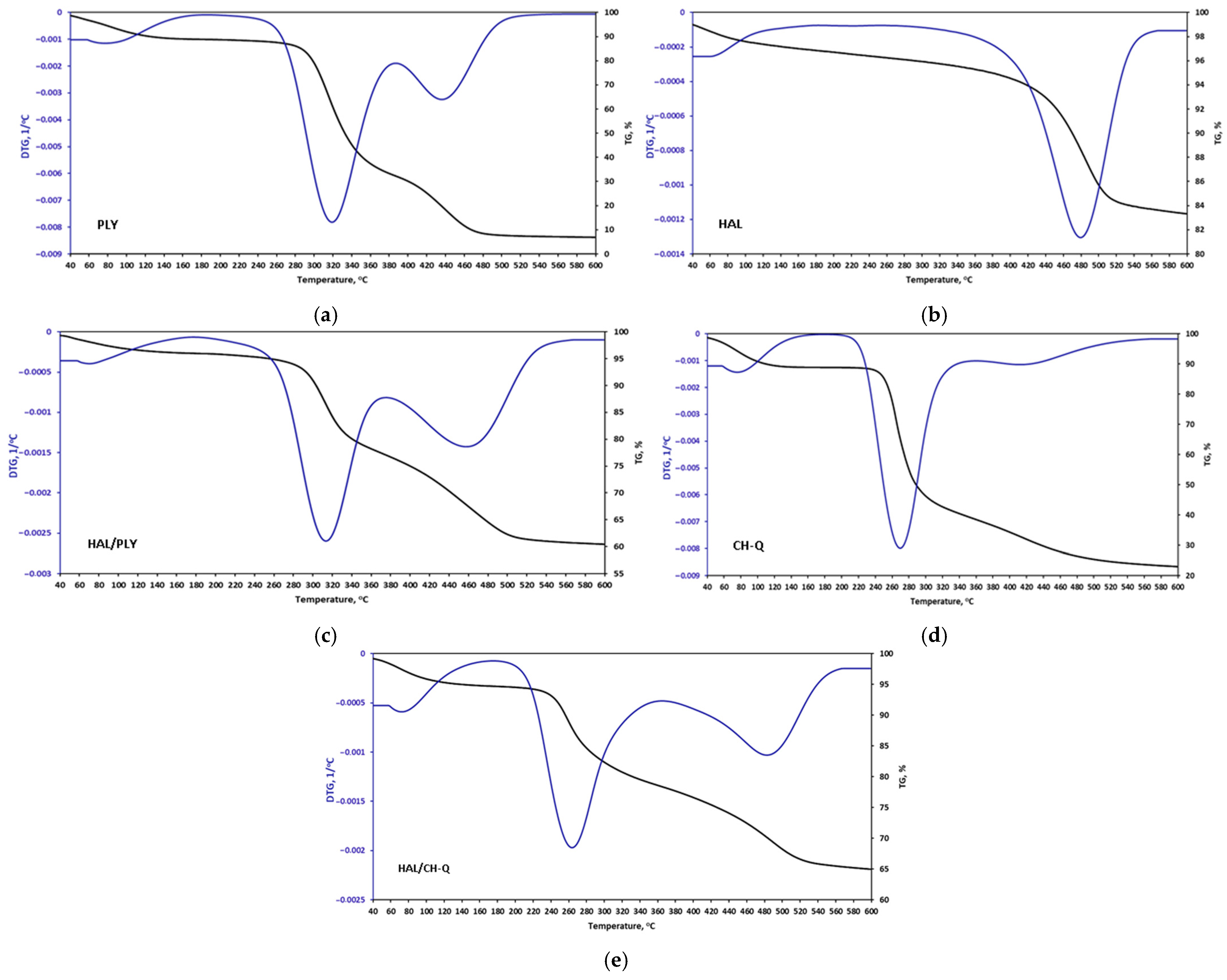Materials 18 05402 g004
