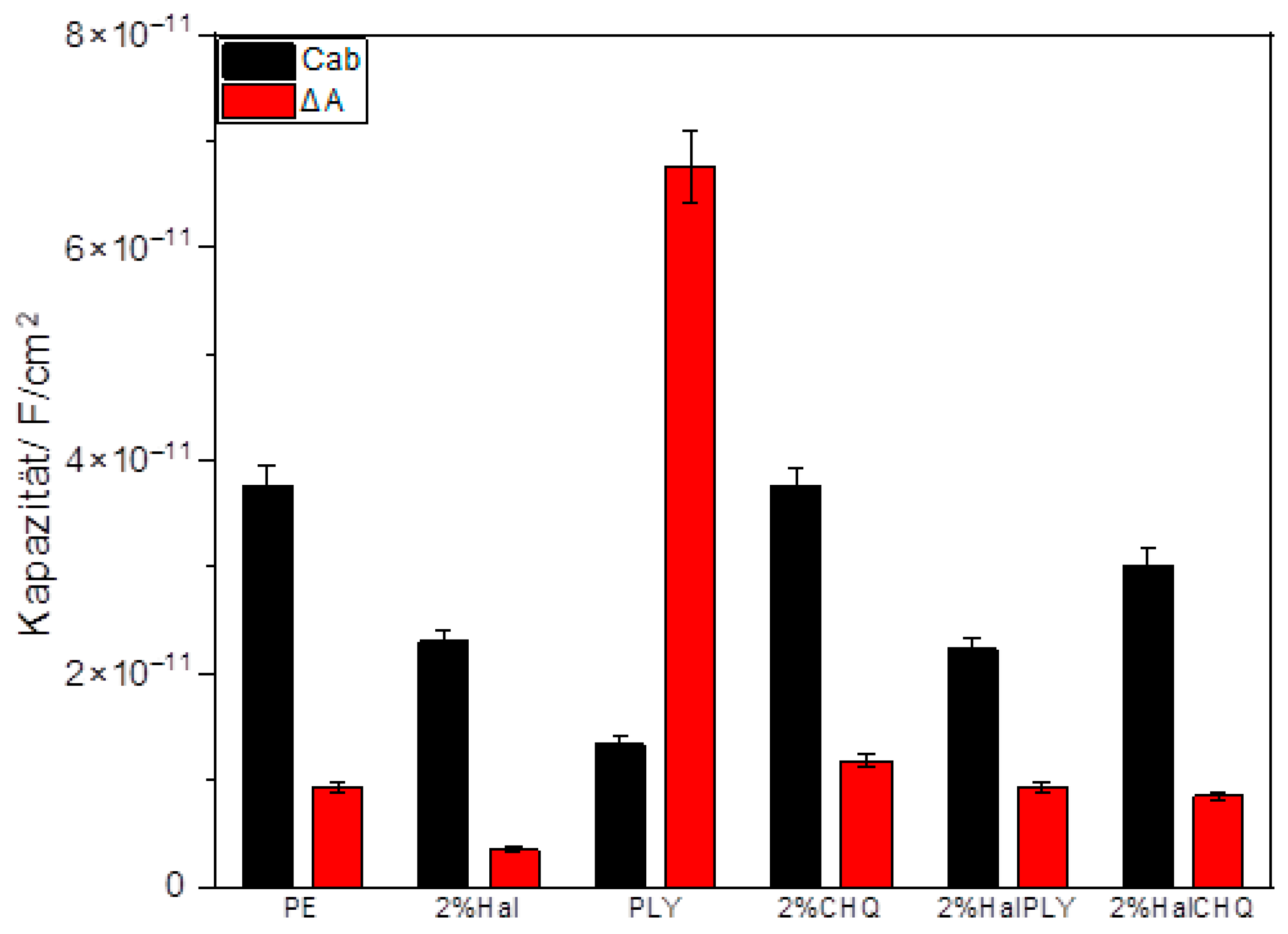 Materials 18 05402 g006