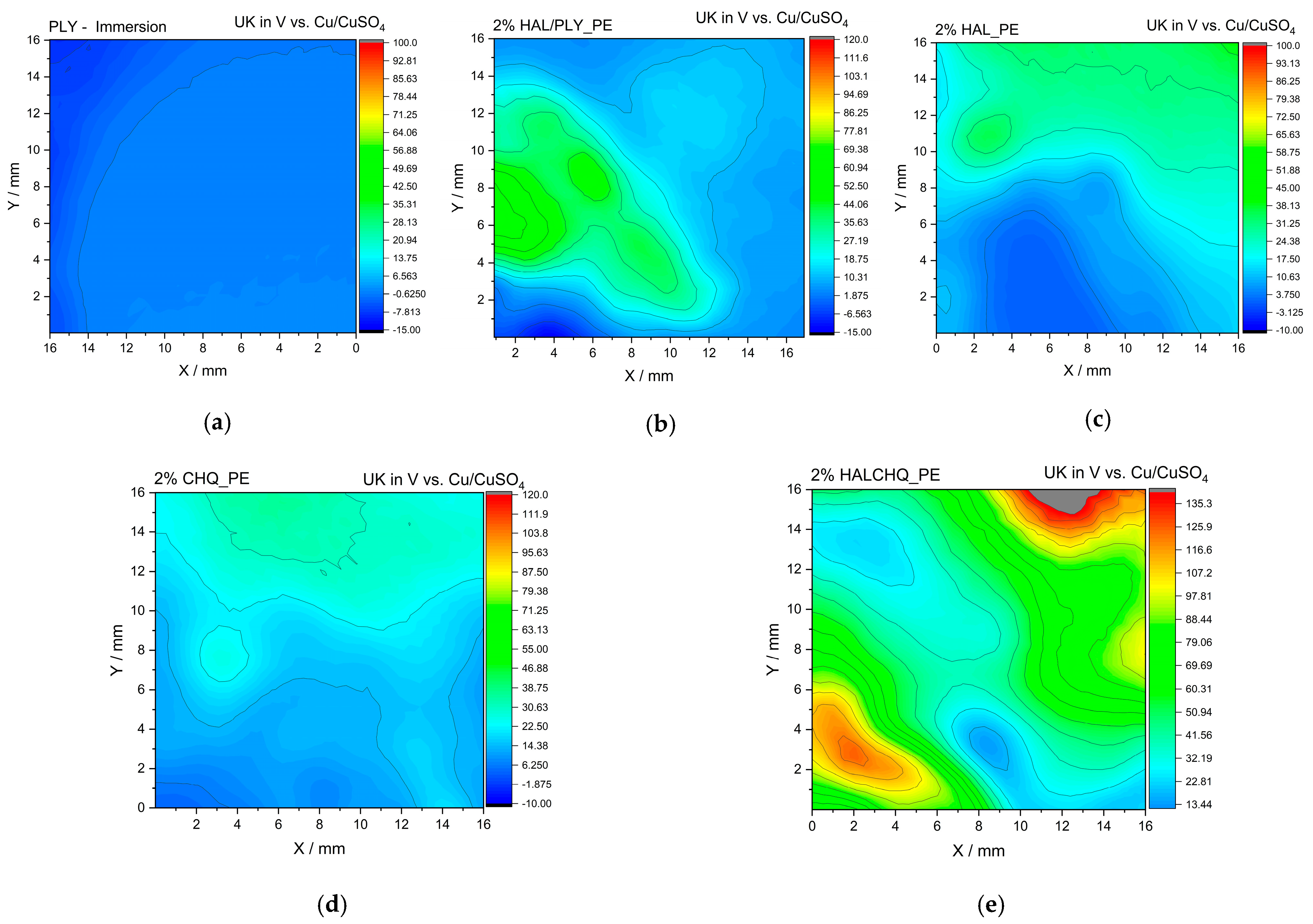 Materials 18 05402 g007