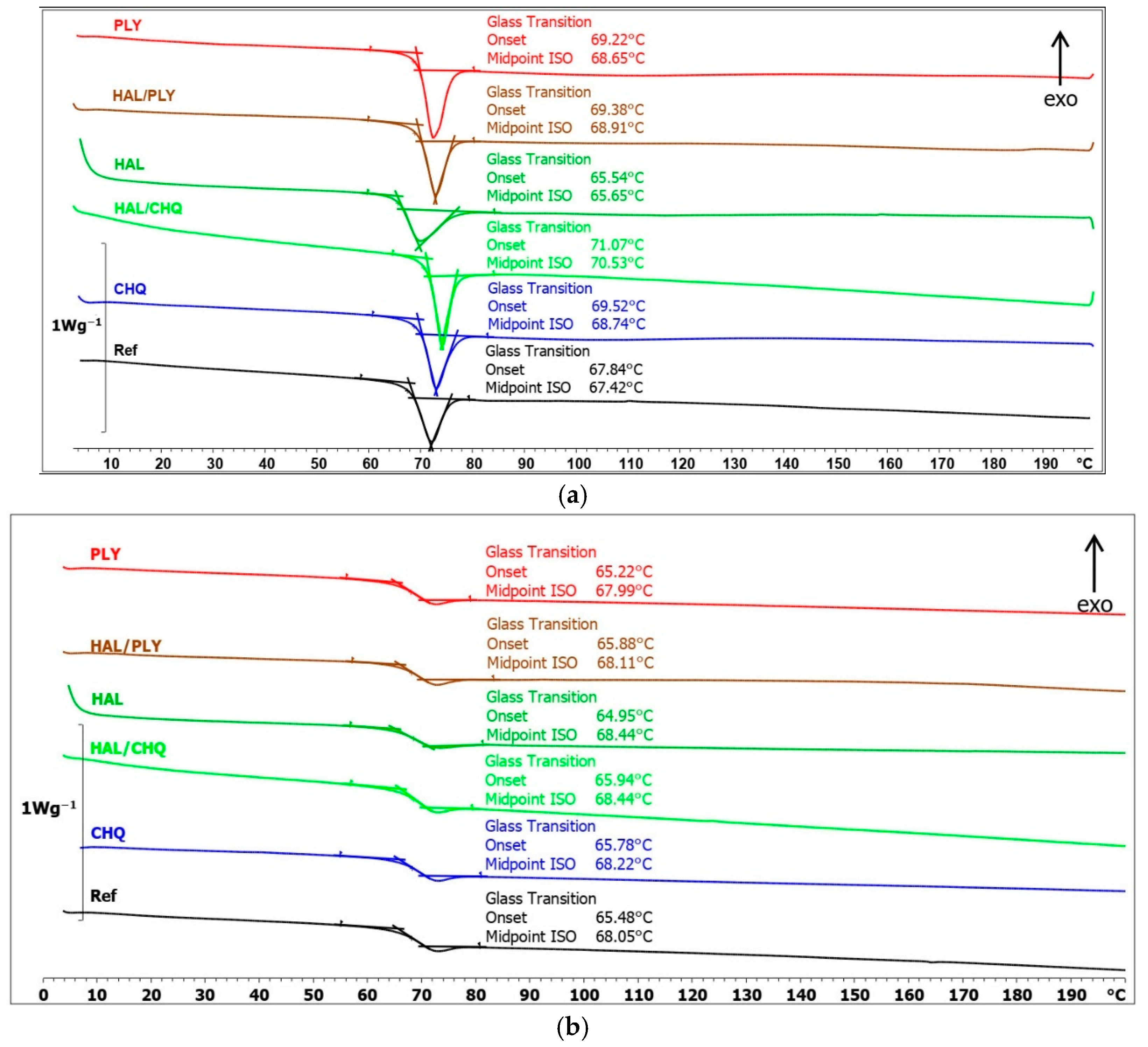Materials 18 05402 g008