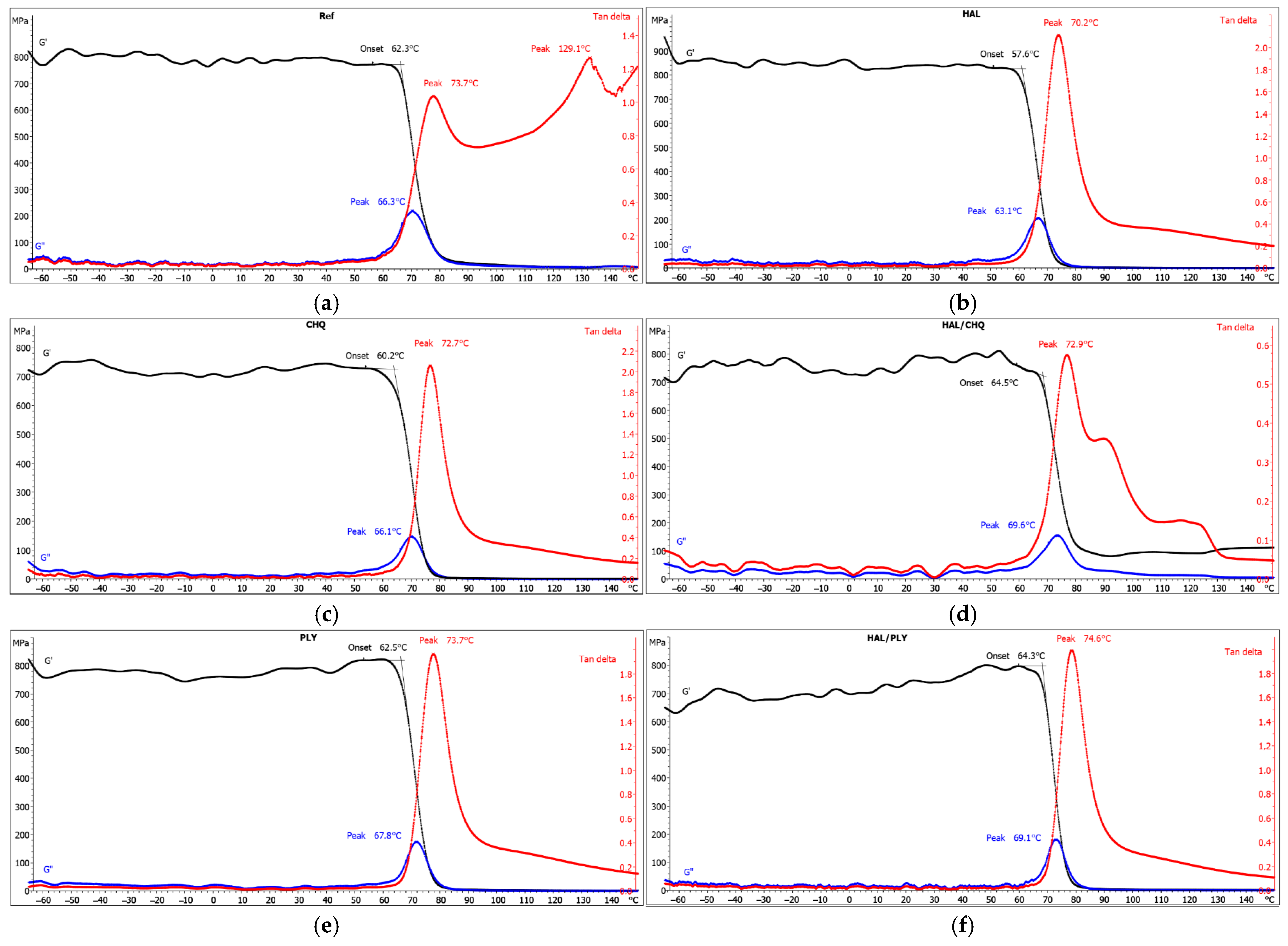 Materials 18 05402 g009