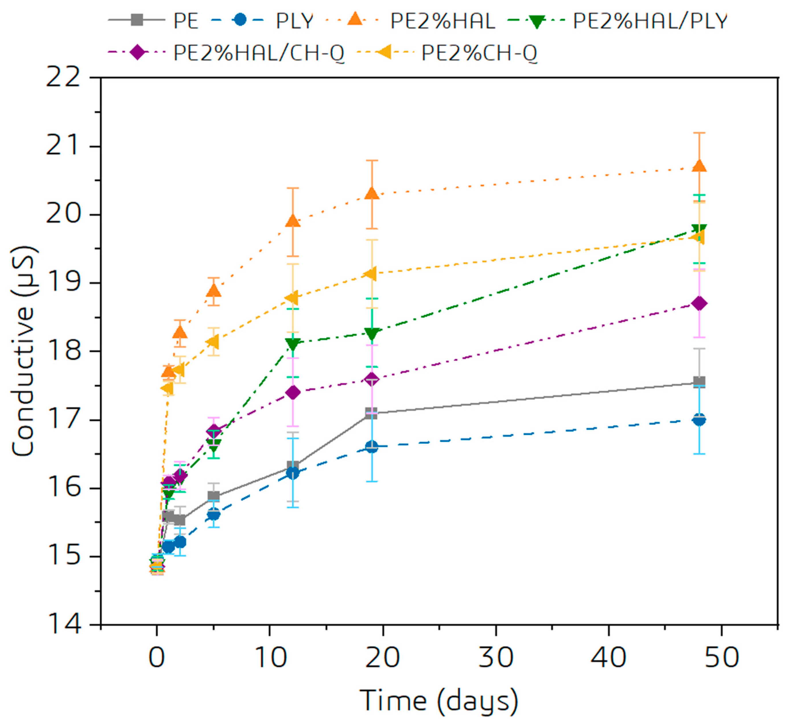 Materials 18 05402 g010
