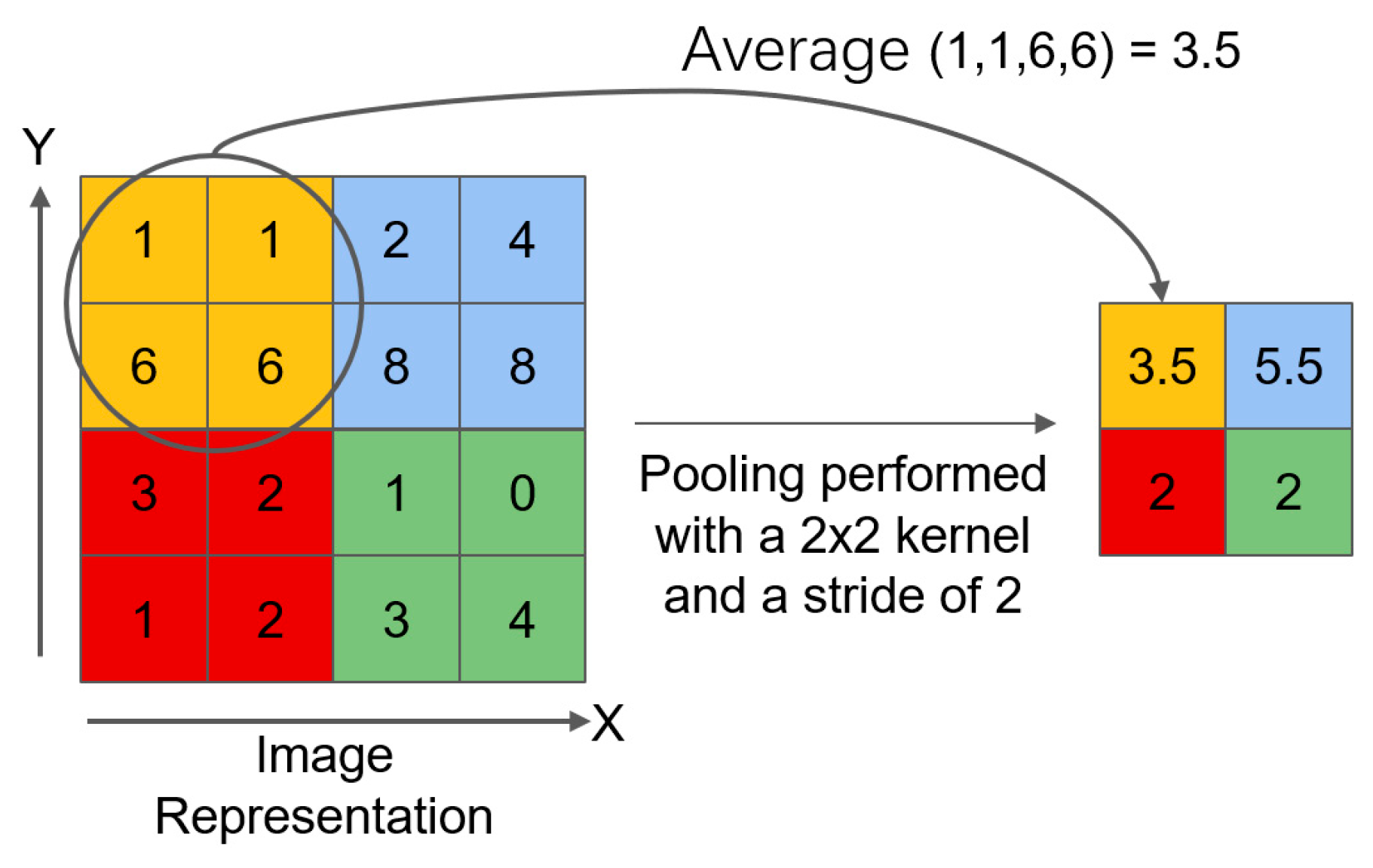 Materials 18 05404 g002