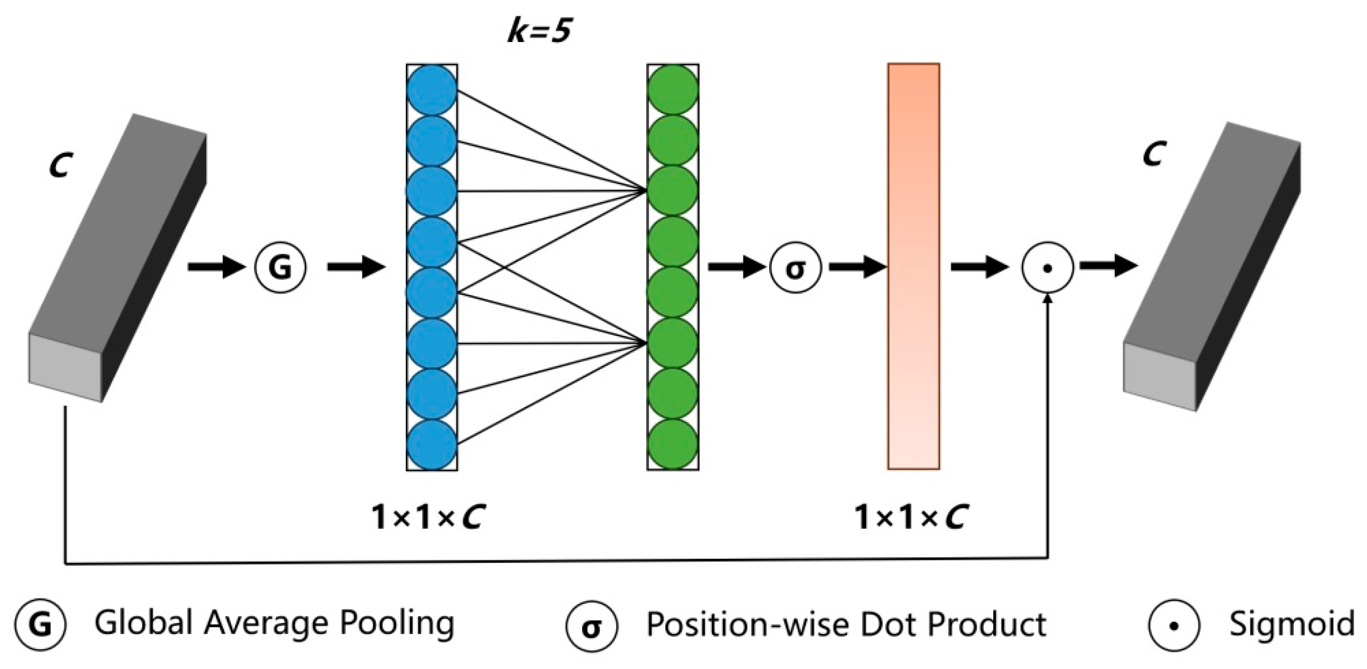 Materials 18 05404 g004