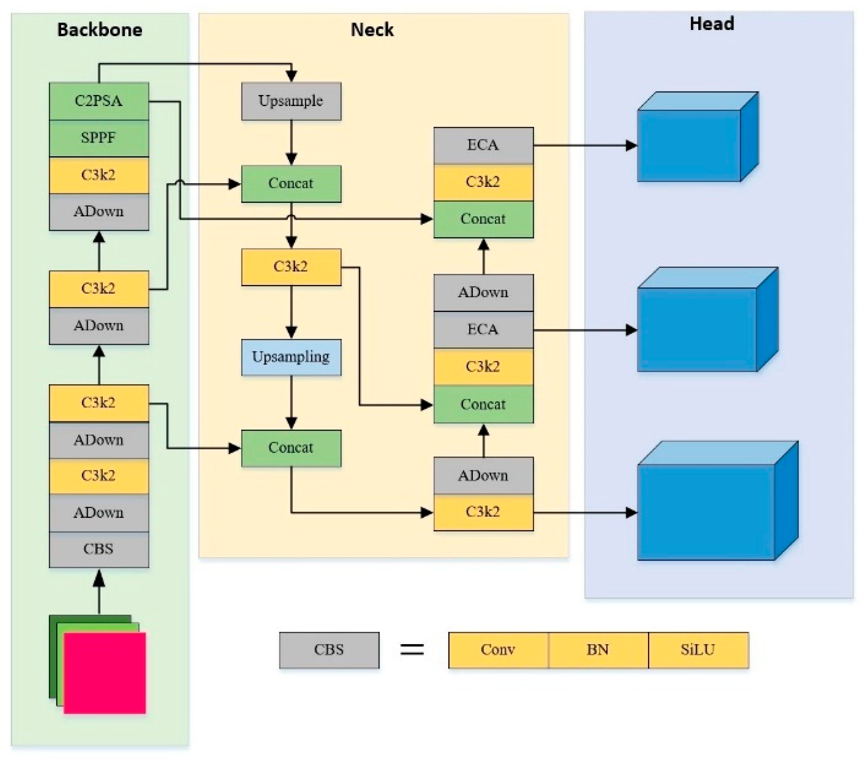 Materials 18 05404 g006
