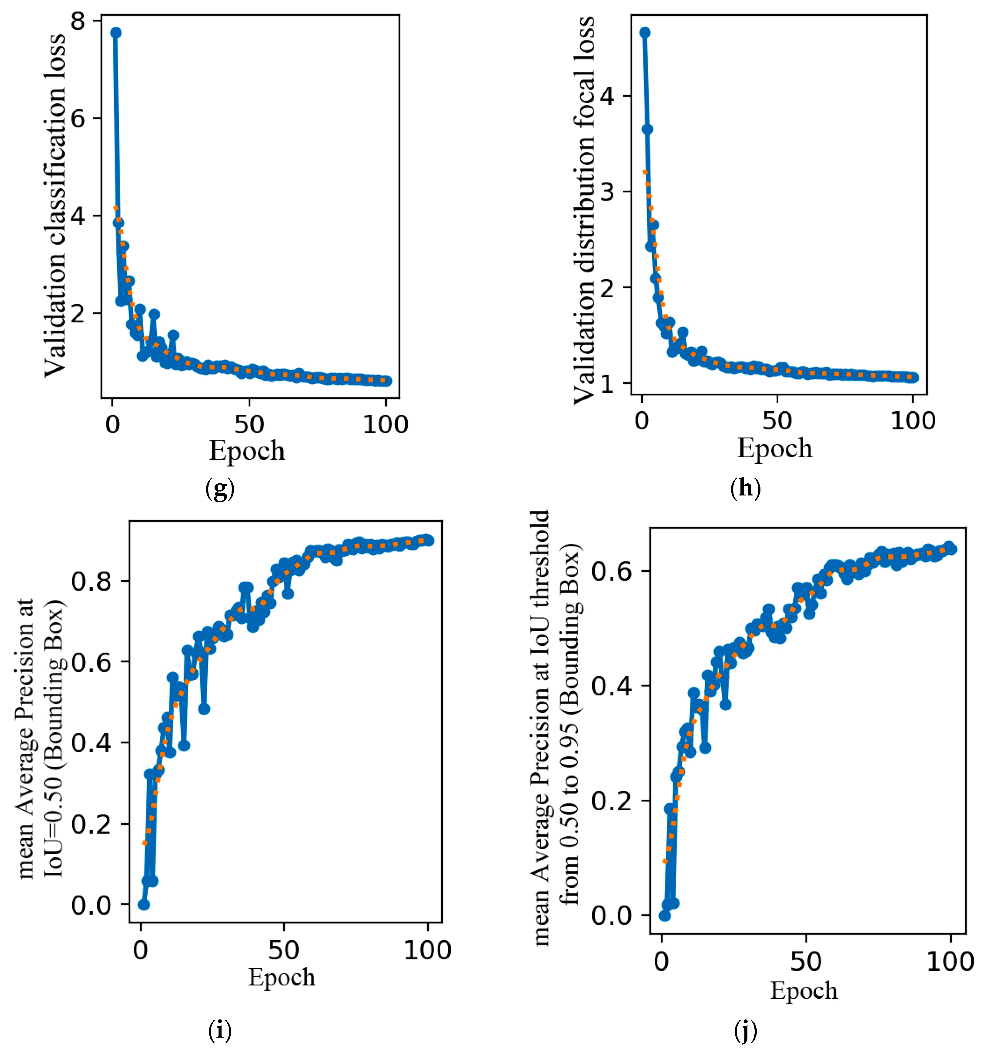 Materials 18 05404 g010b