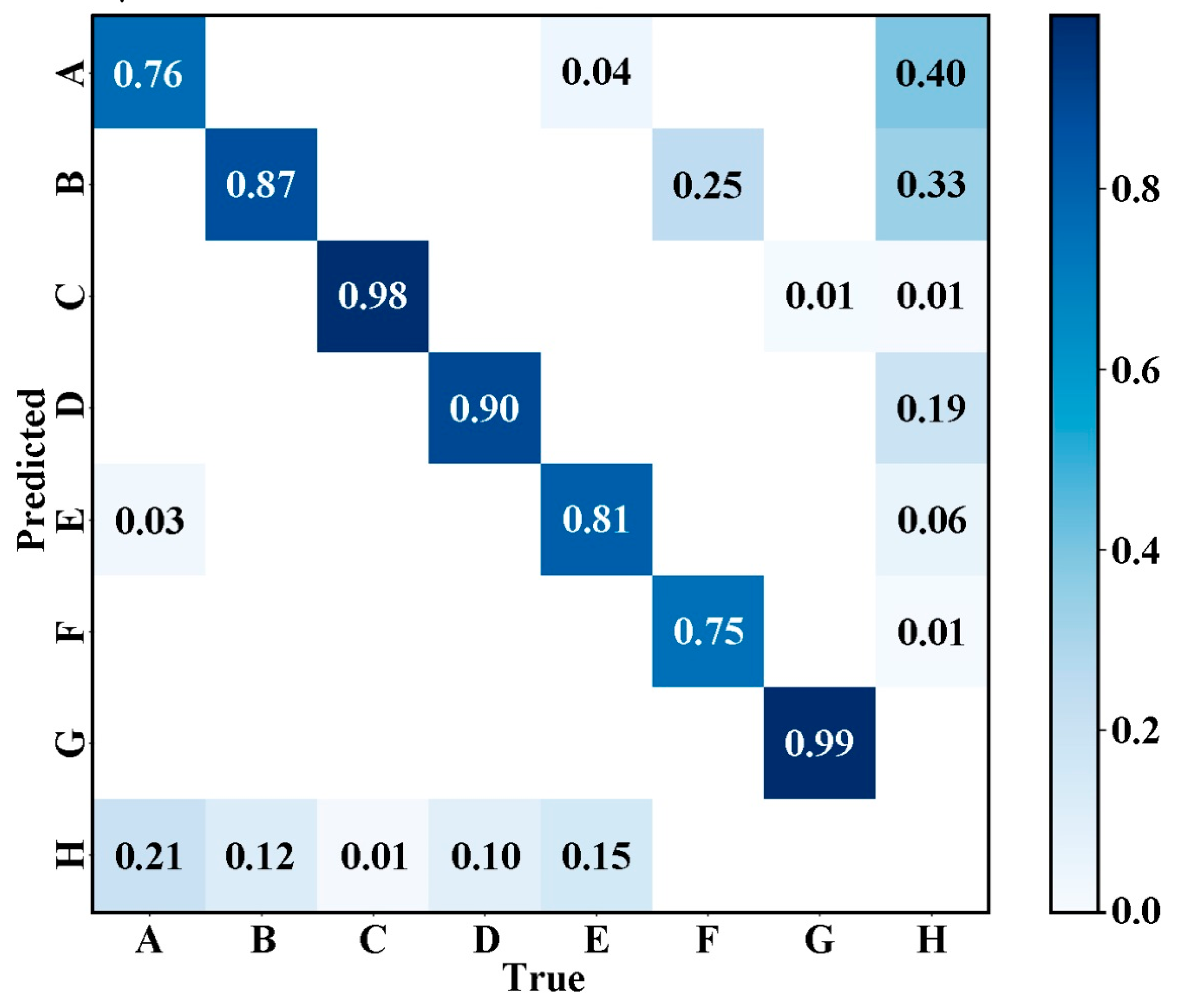Materials 18 05404 g011