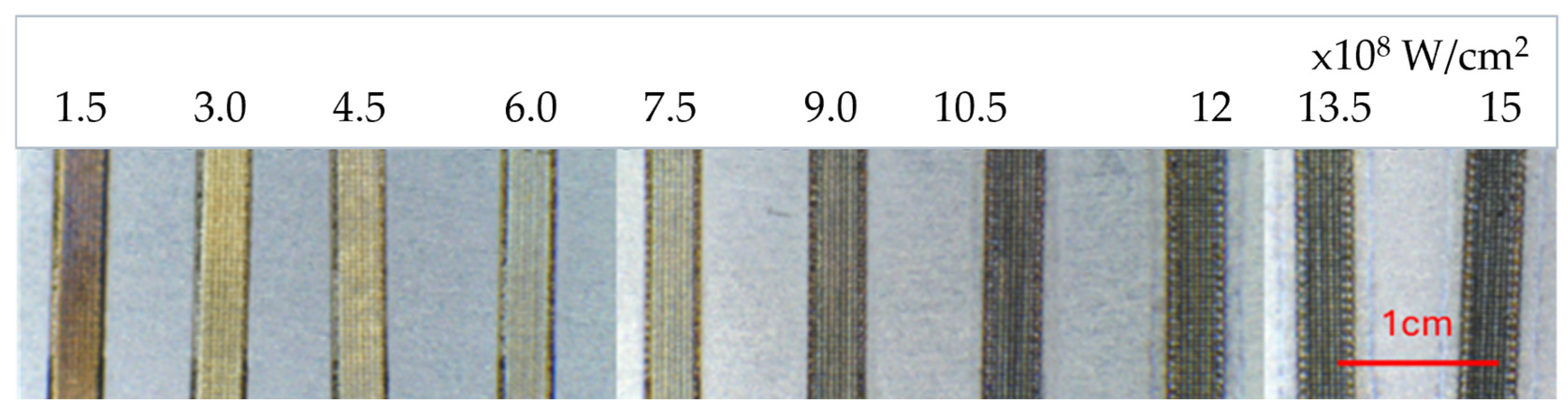 Materials 18 05410 g001