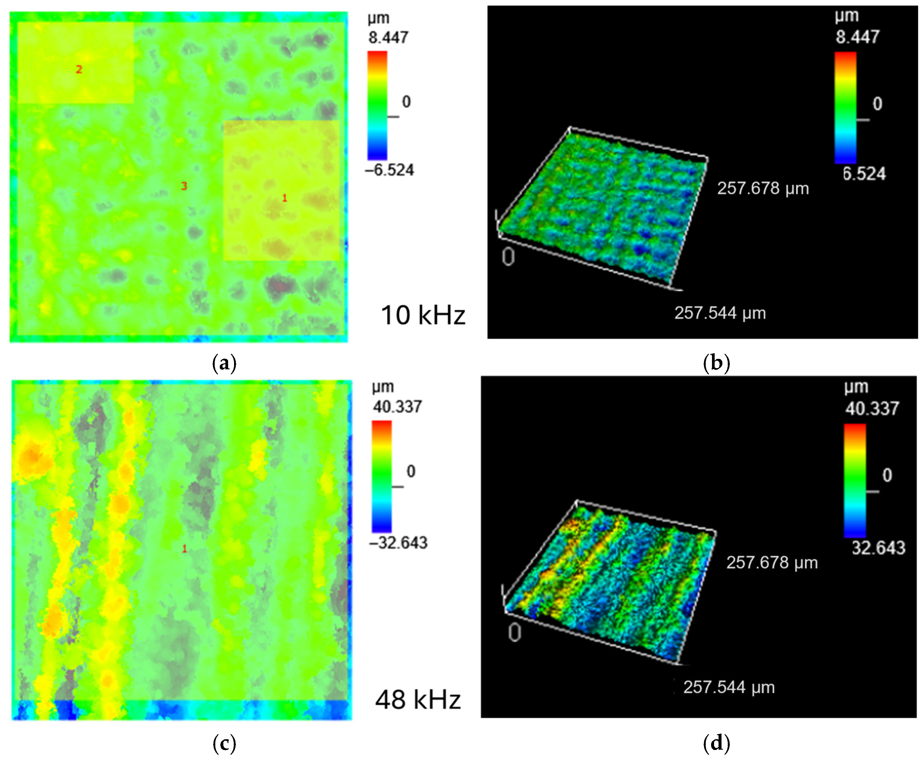 Materials 18 05410 g002