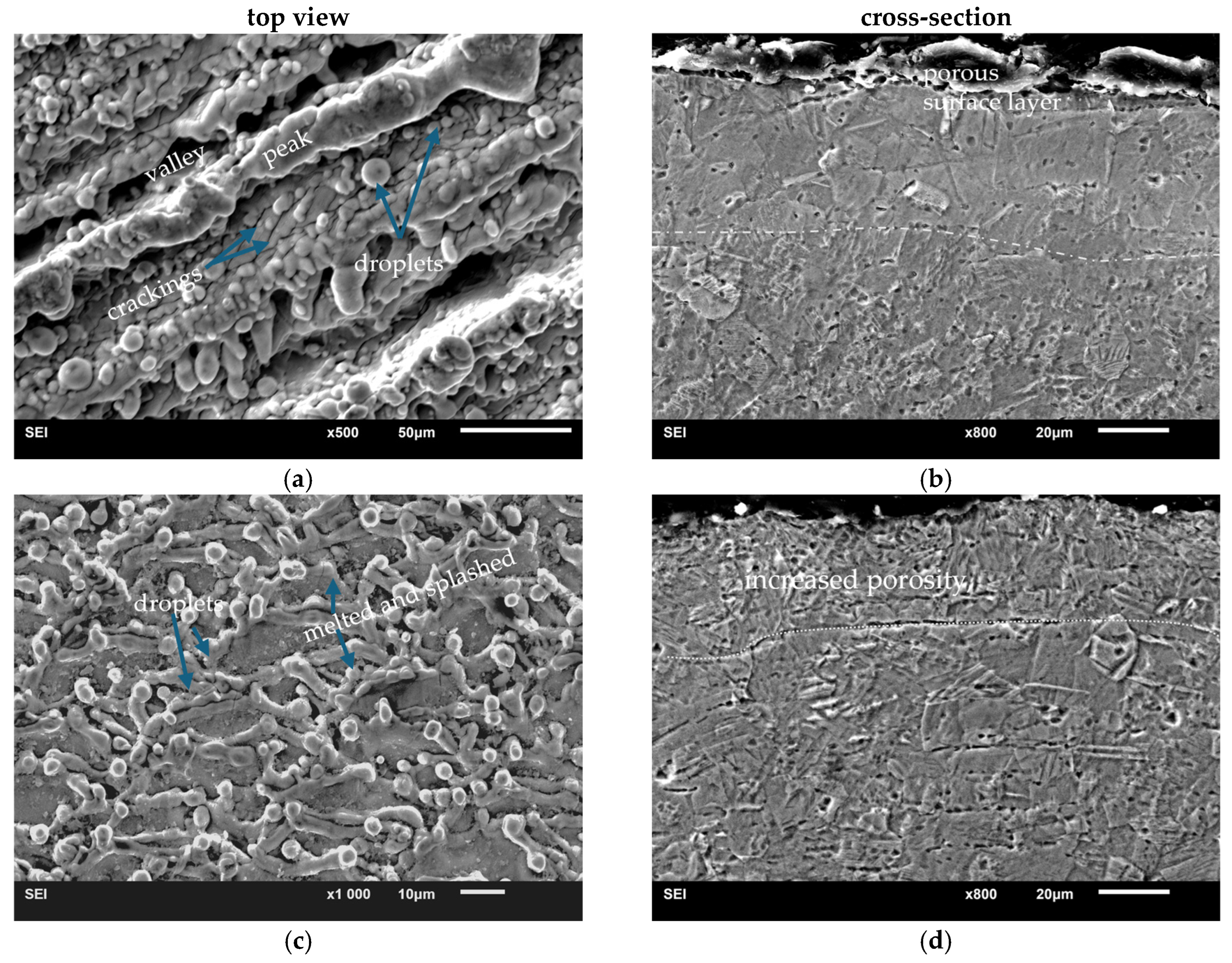 Materials 18 05410 g003a