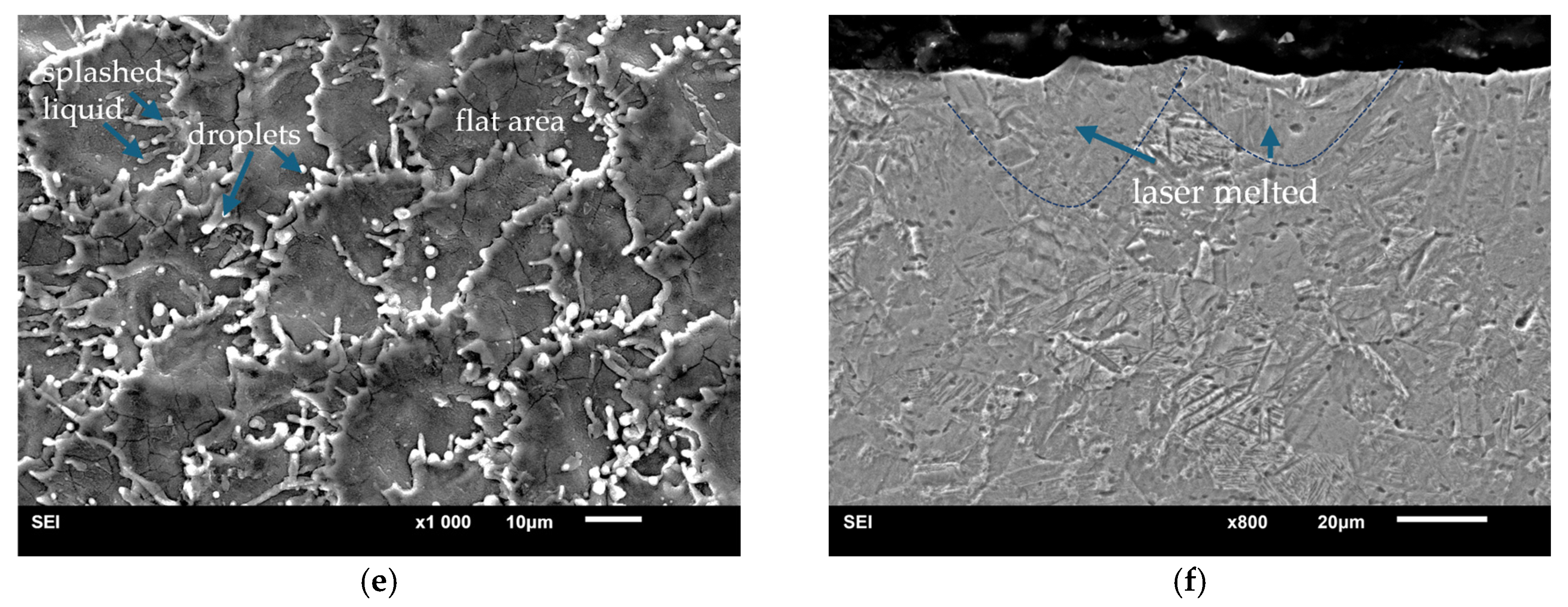 Materials 18 05410 g003b