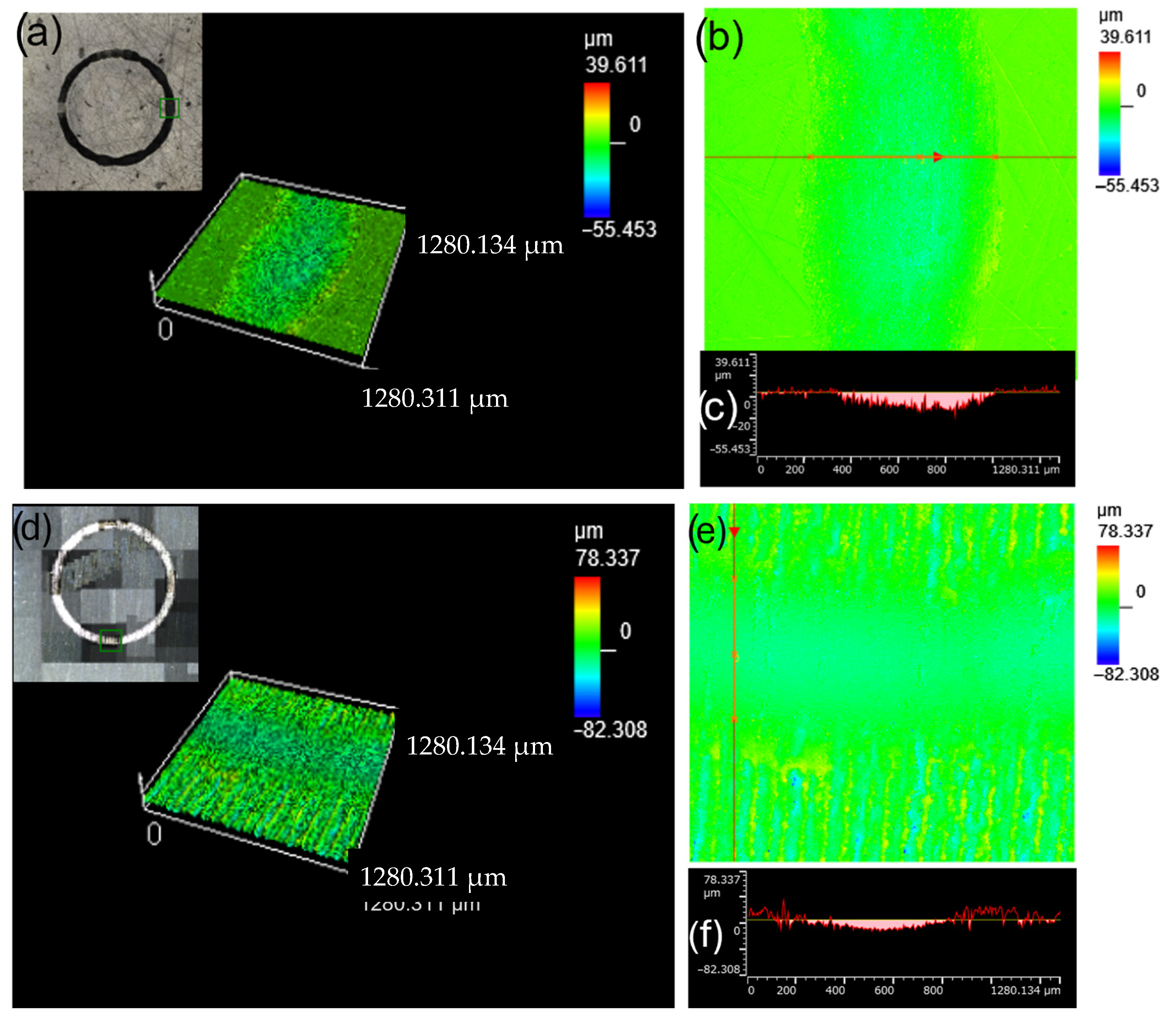 Materials 18 05410 g006