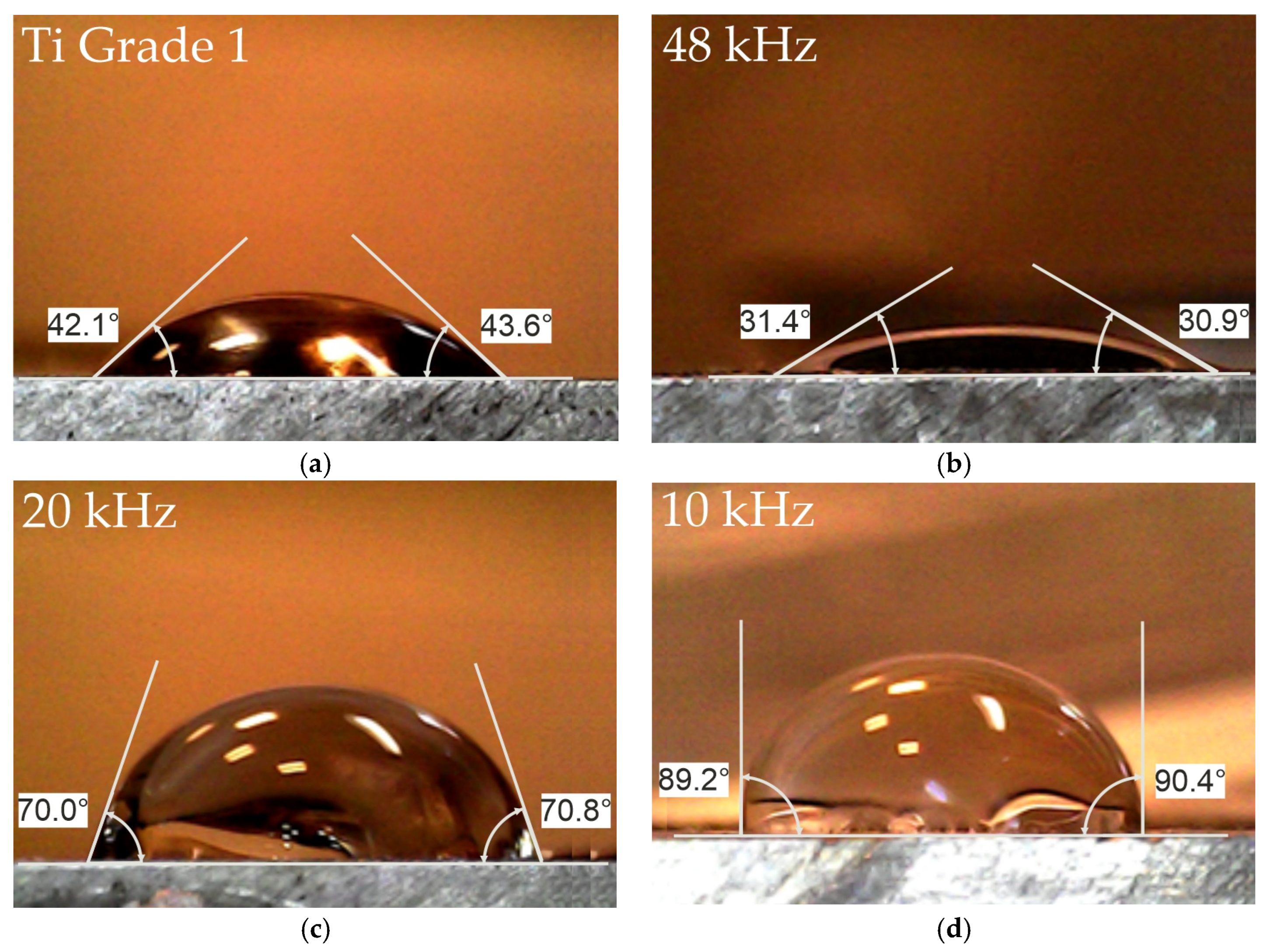 Materials 18 05410 g008