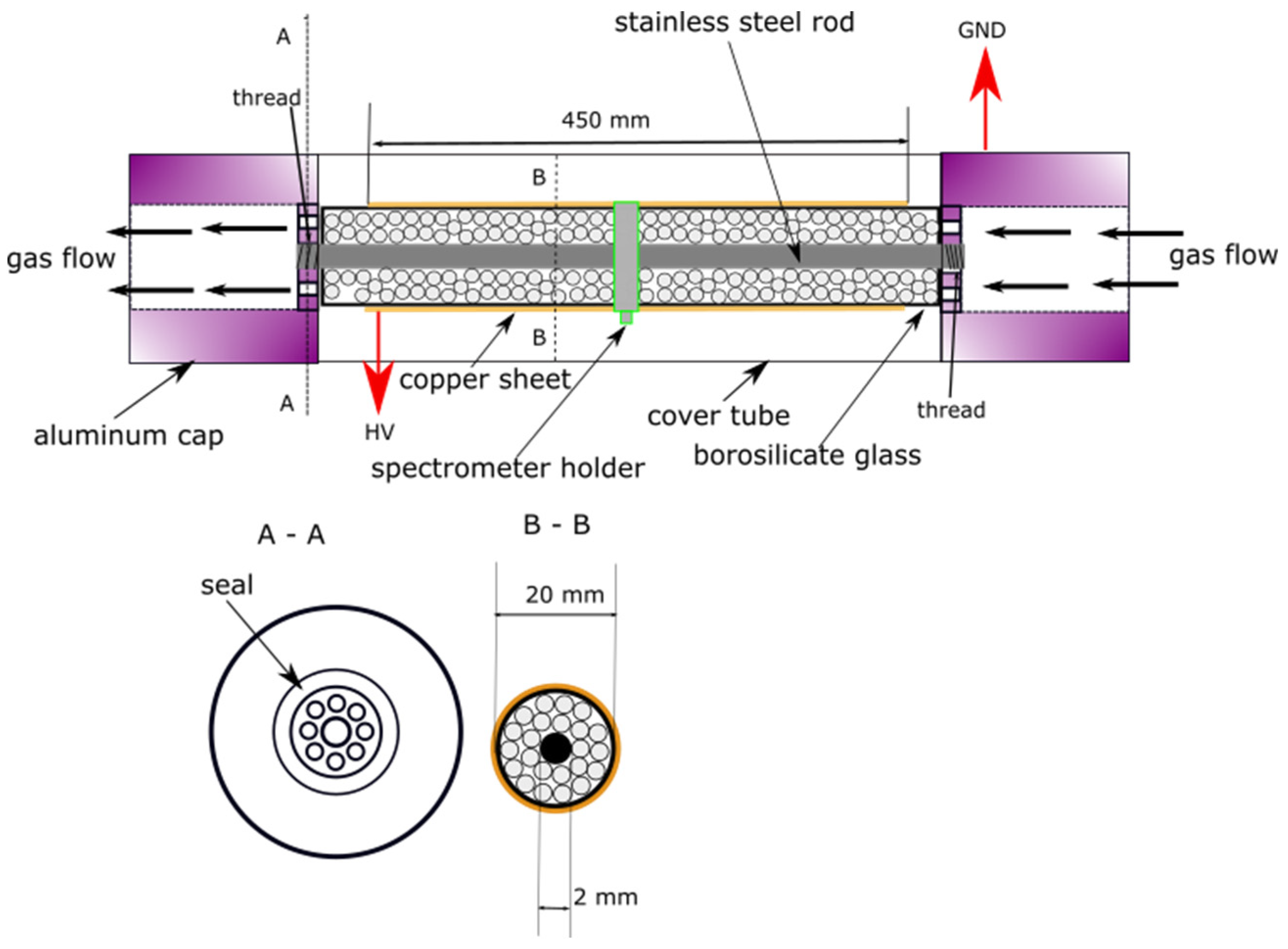 Materials 18 05411 g001