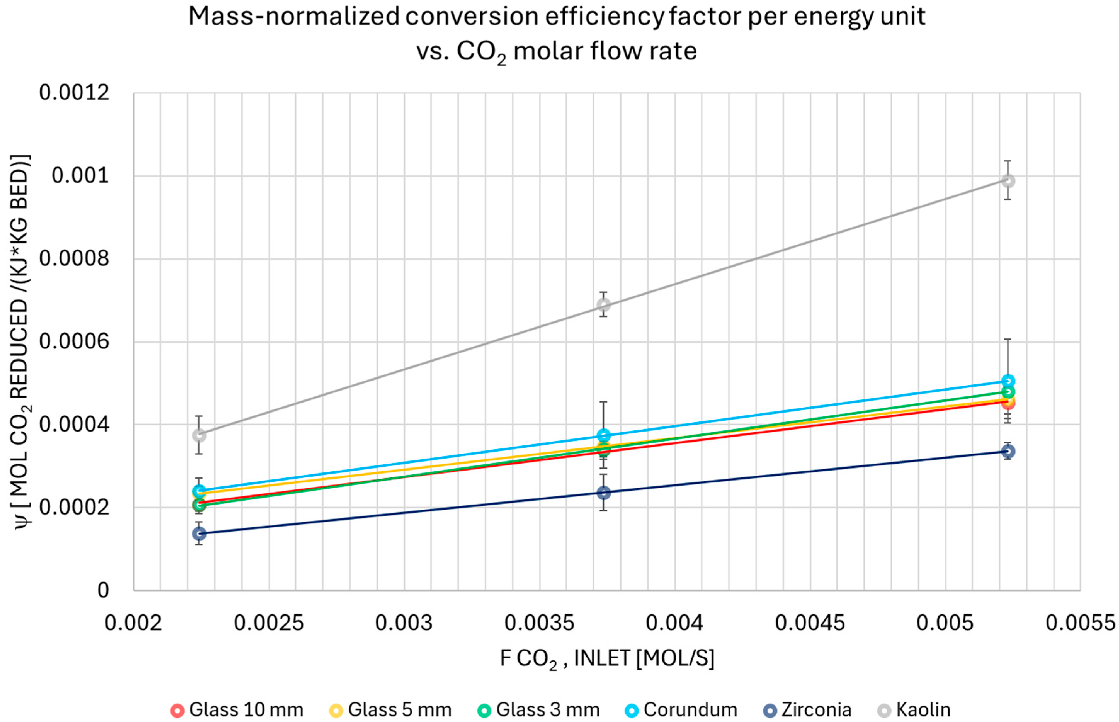 Materials 18 05411 g007