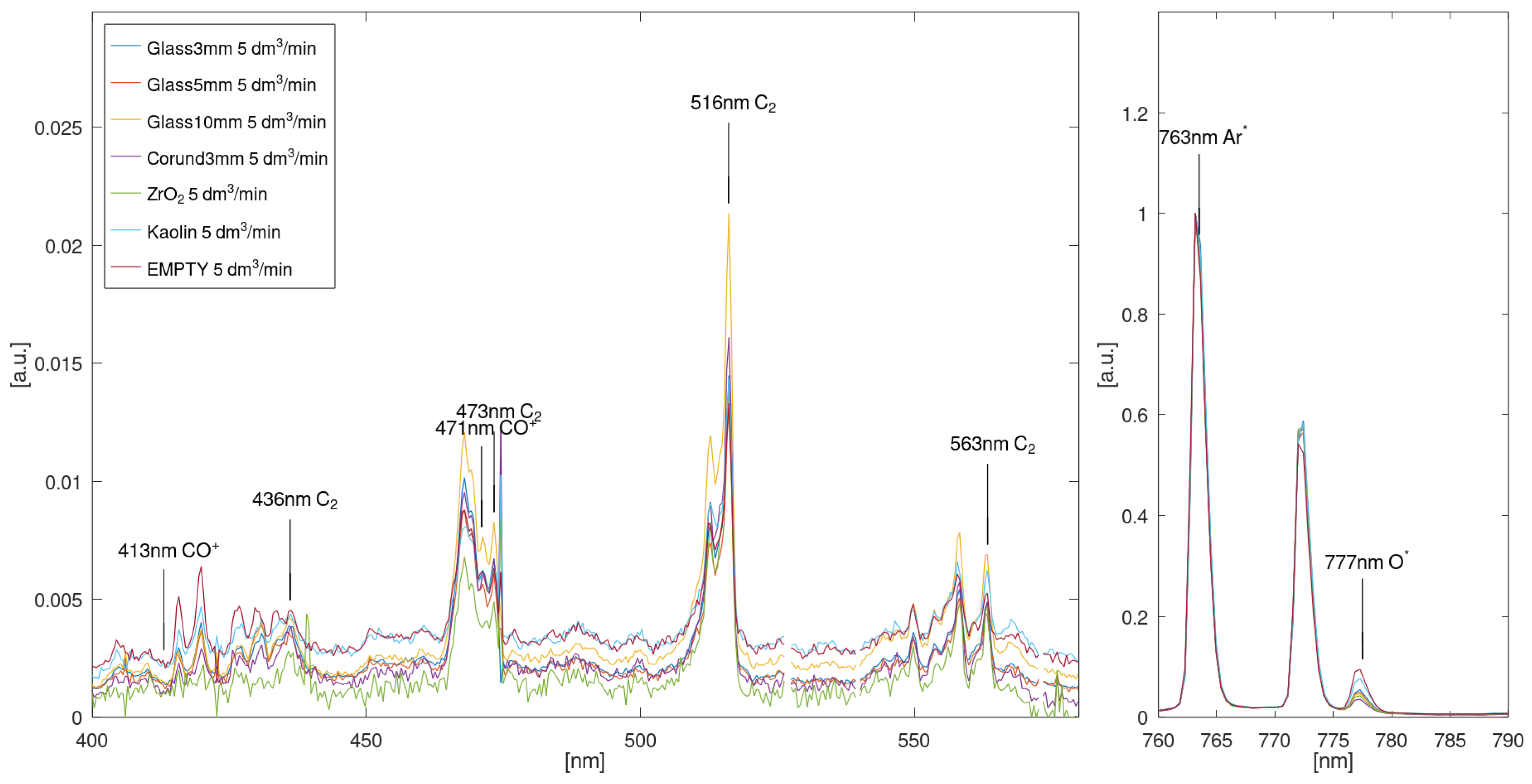Materials 18 05411 g009