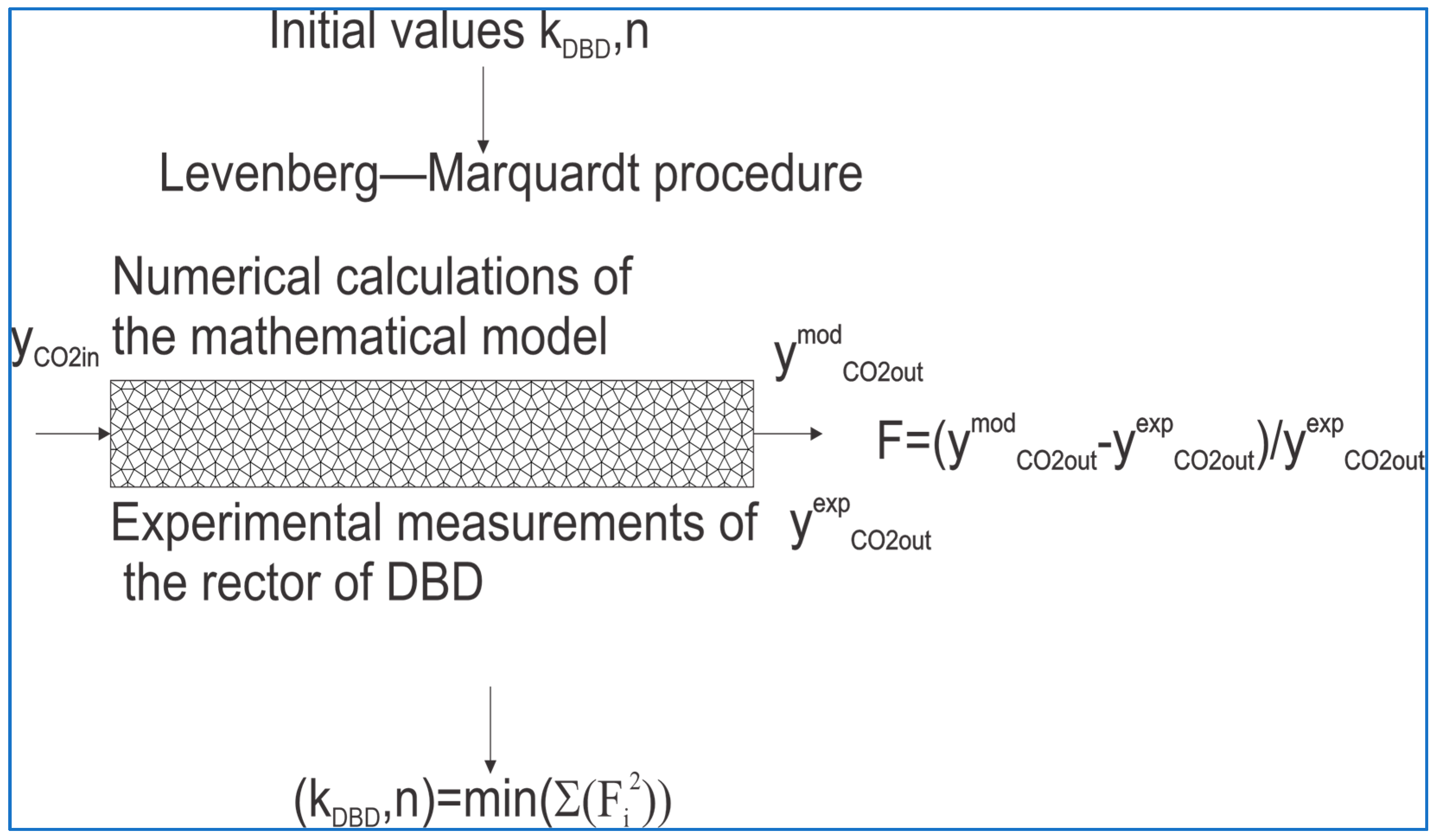 Materials 18 05411 g014