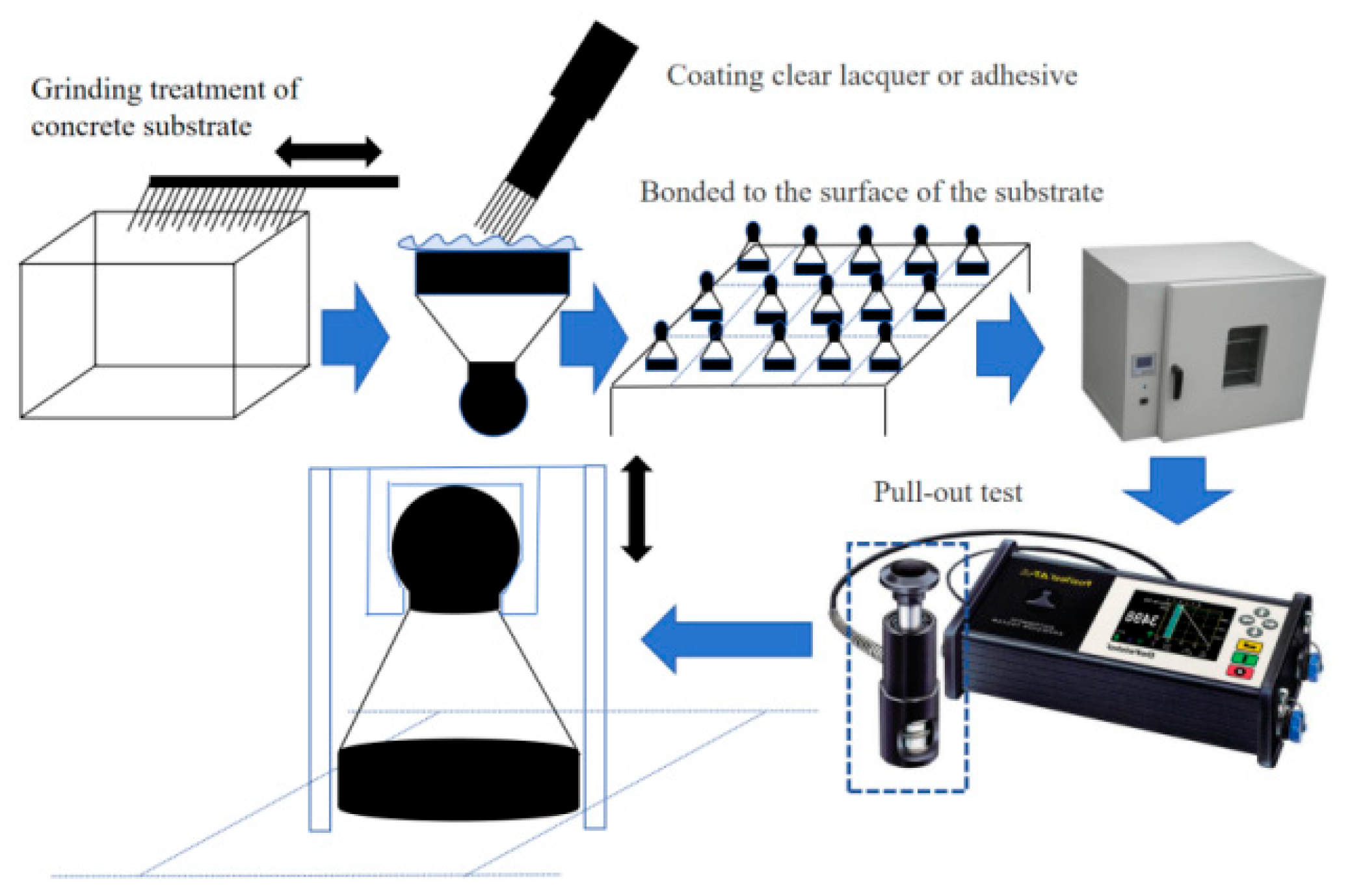 Materials 18 05412 g002 Materials 18 05412 g002