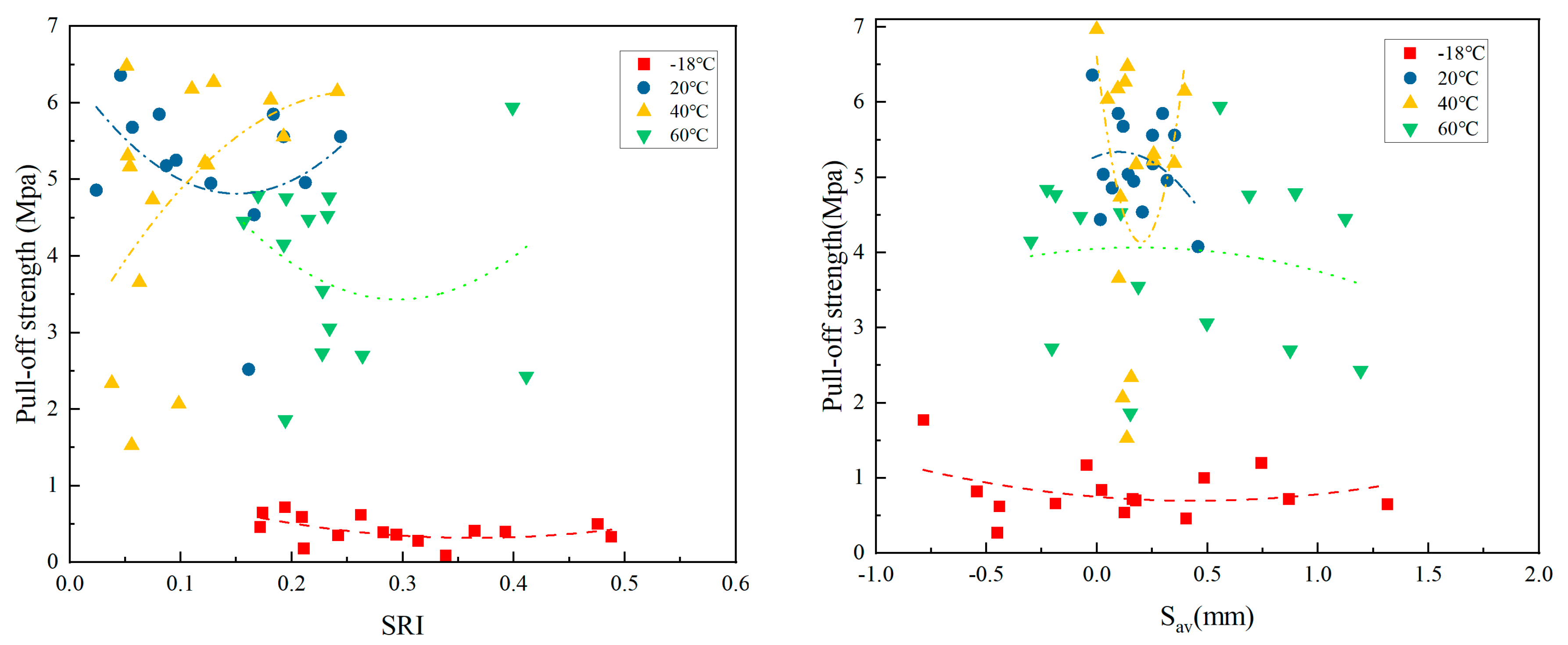Materials 18 05412 g005 Materials 18 05412 g005