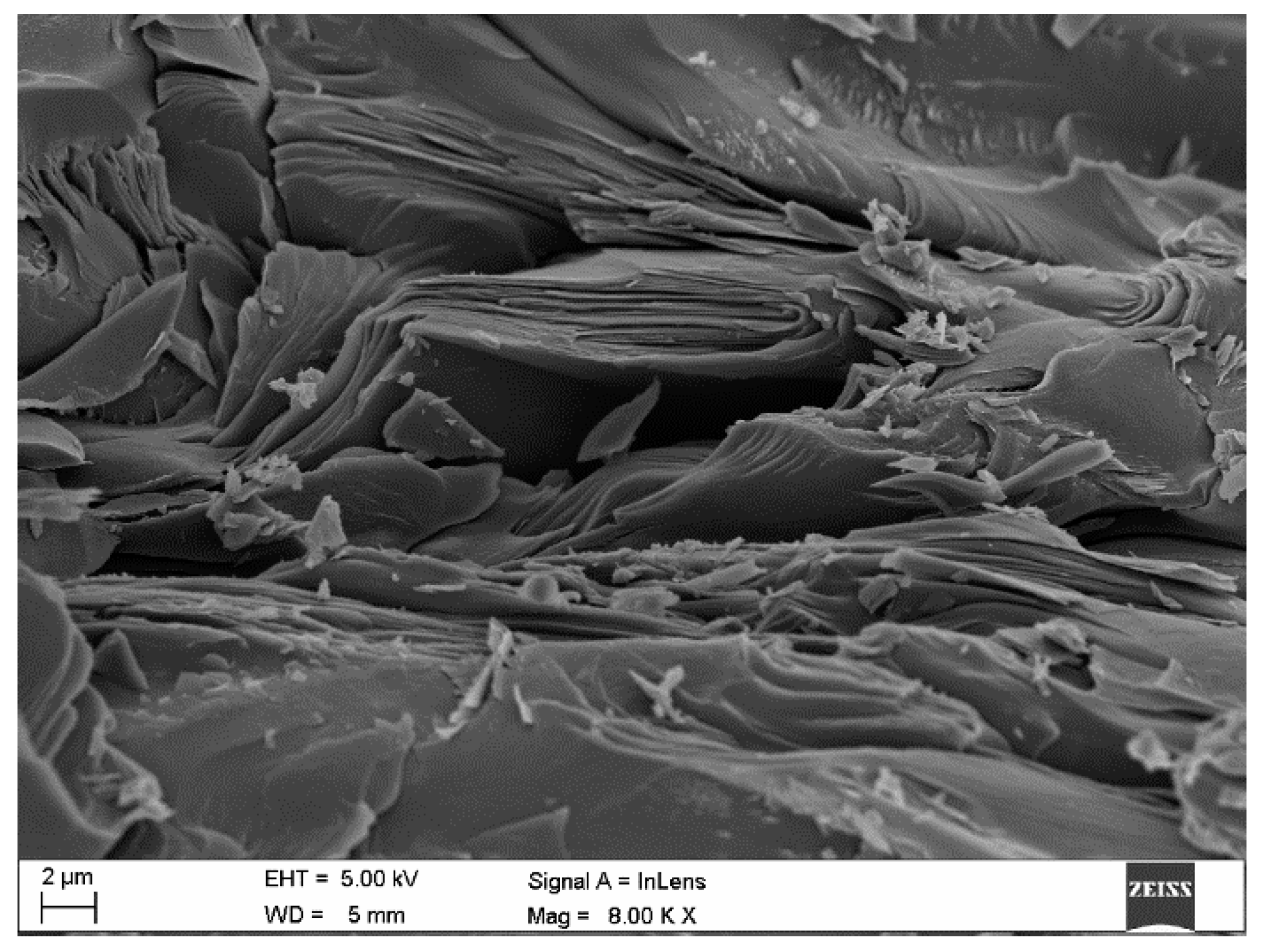 Materials 18 05413 g002b