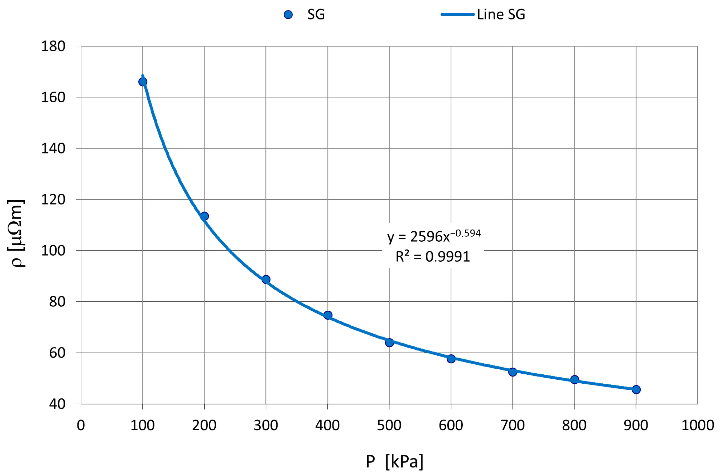 Materials 18 05413 g006