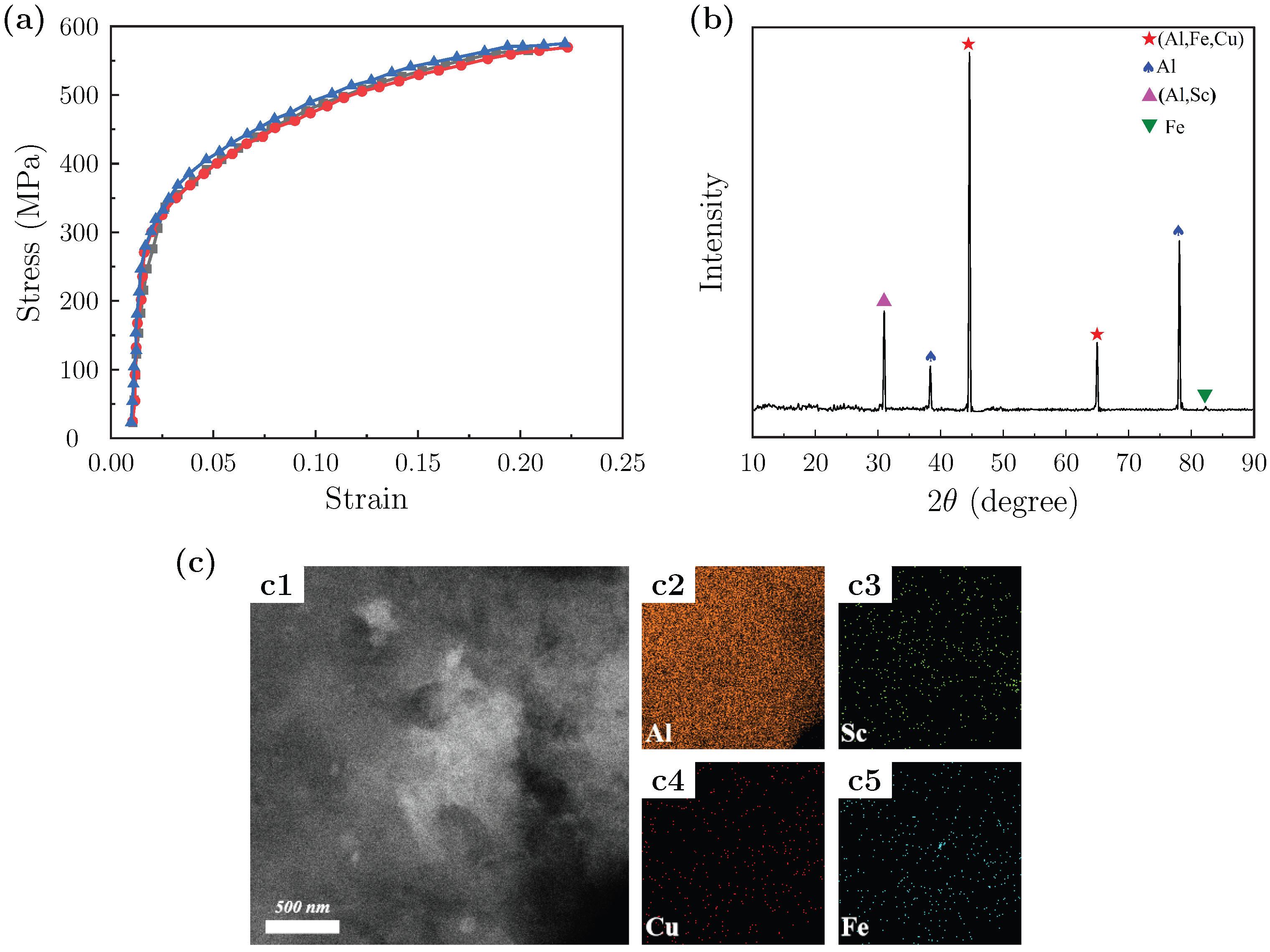 Materials 18 05414 g001