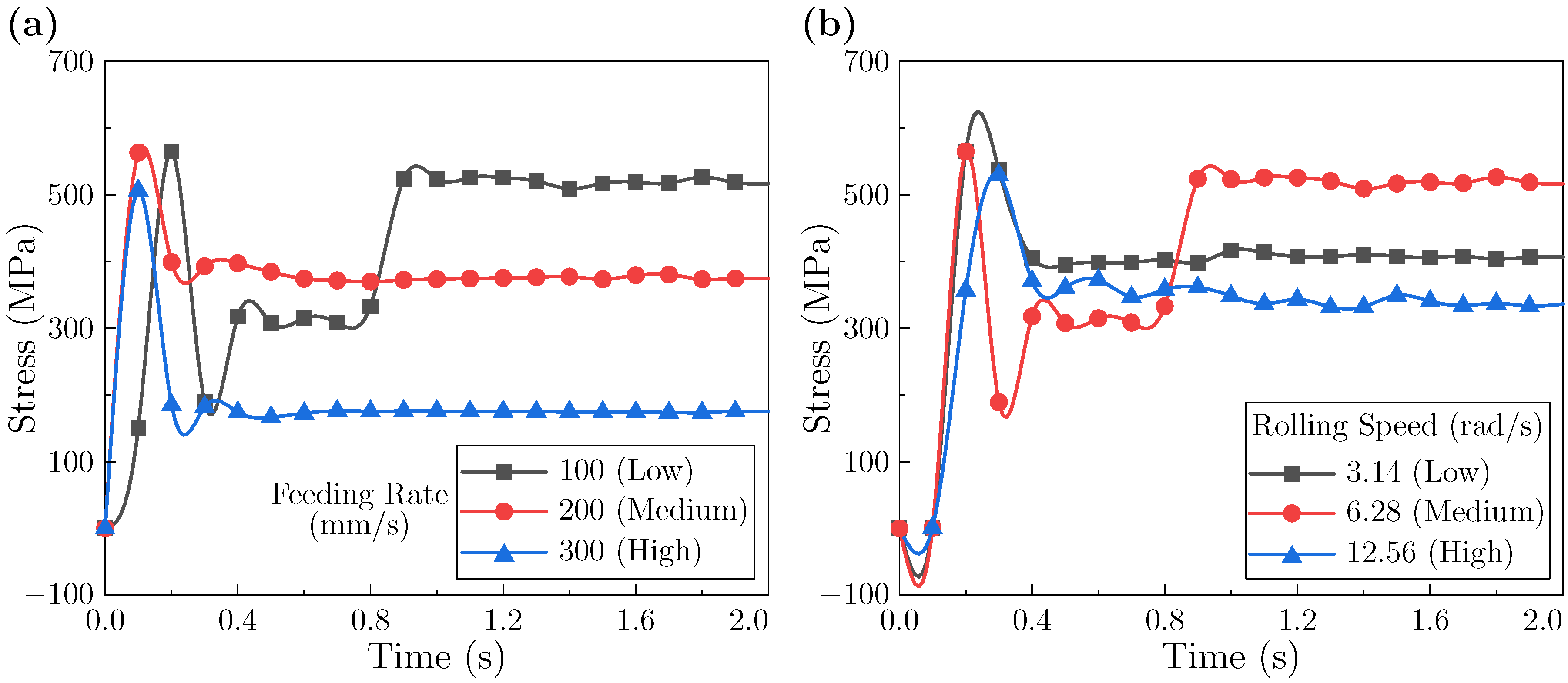 Materials 18 05414 g009
