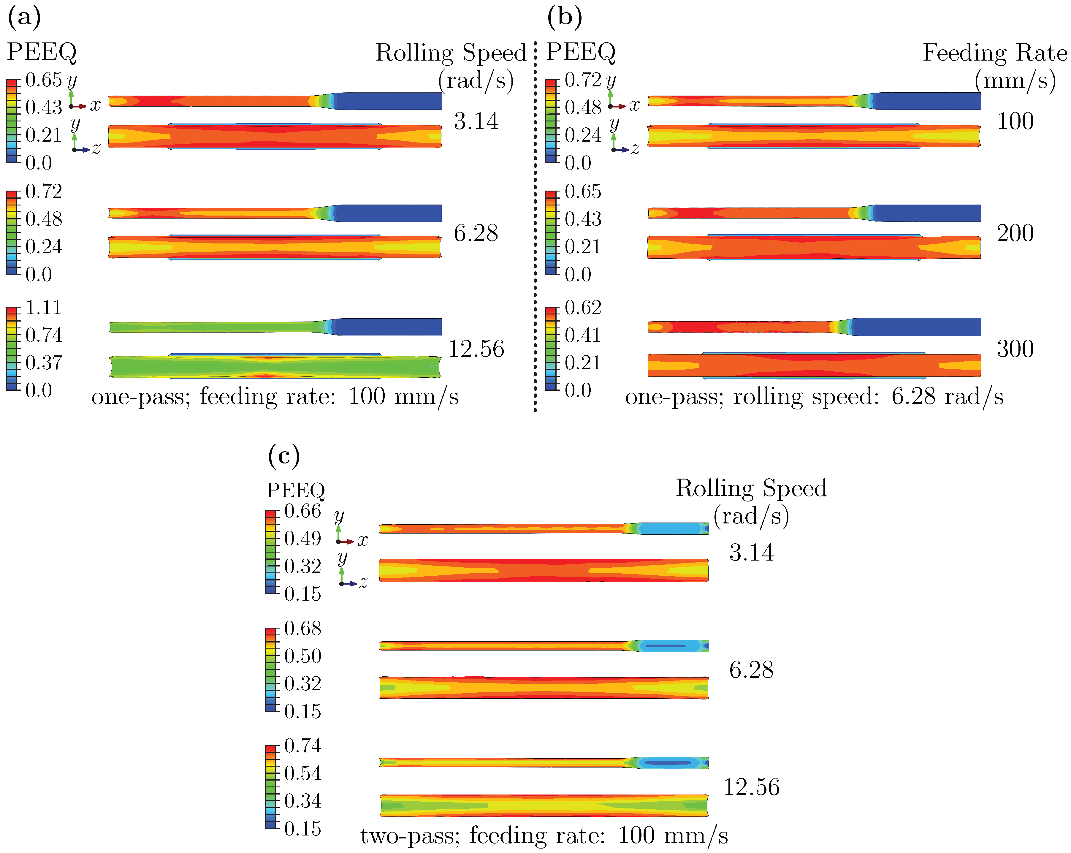 Materials 18 05414 g011