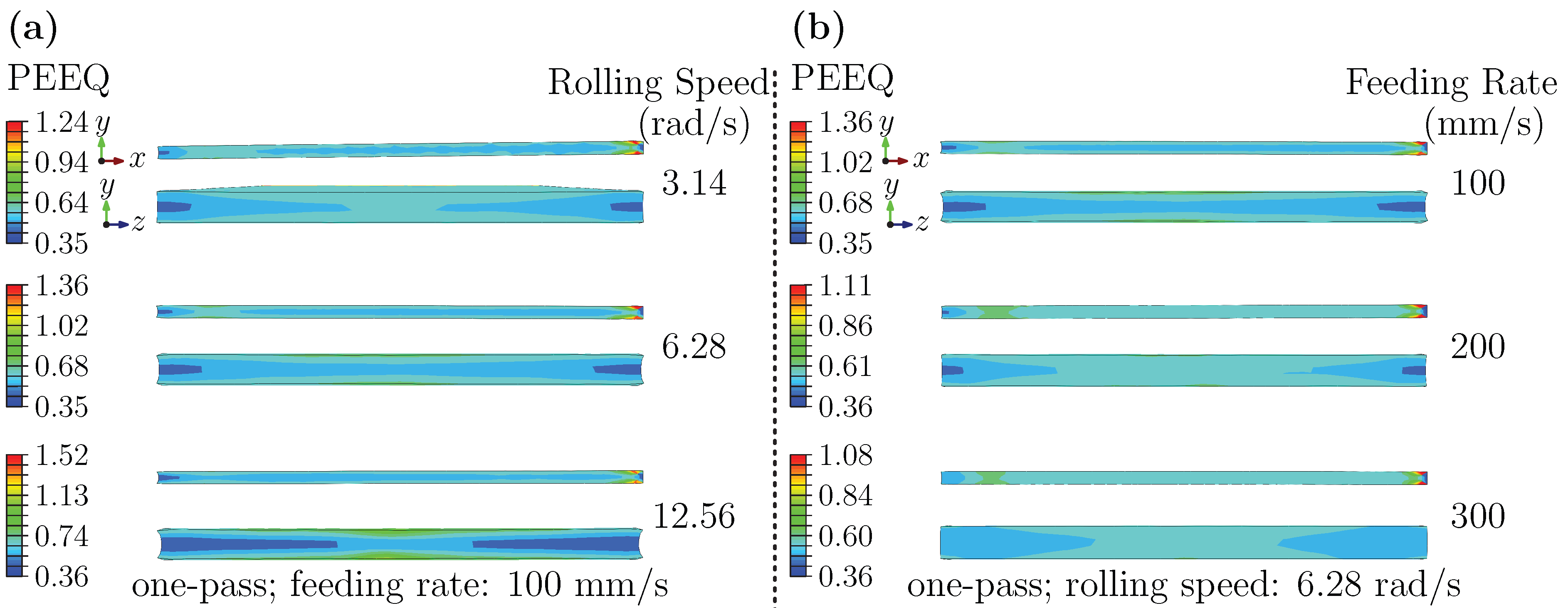 Materials 18 05414 g012