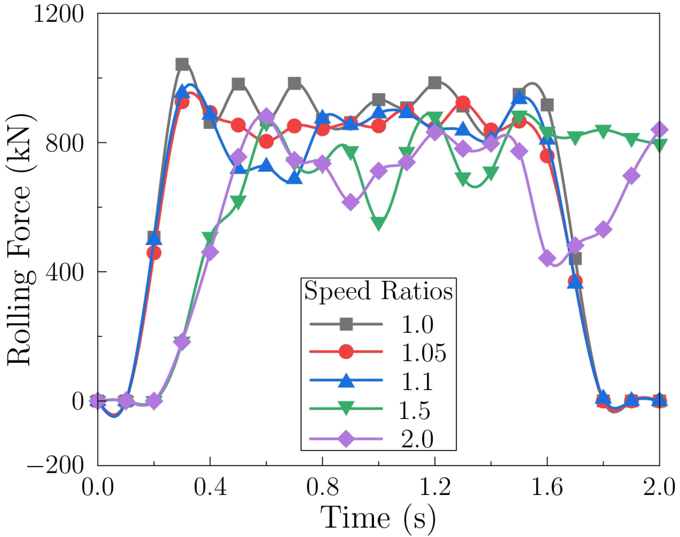 Materials 18 05414 g015