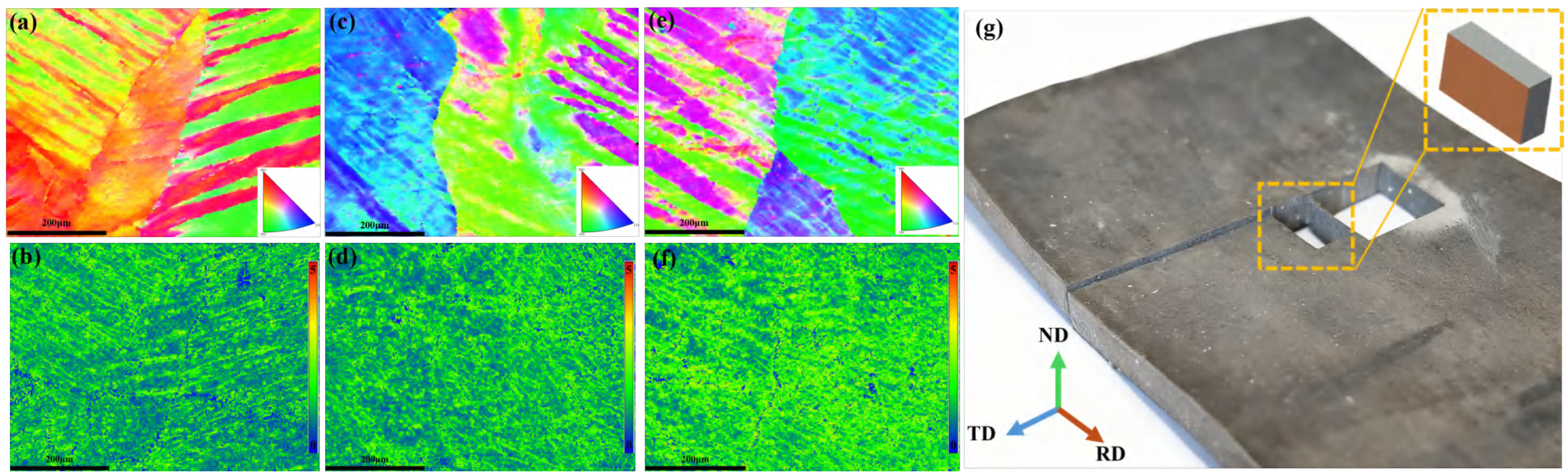 Materials 18 05414 g017