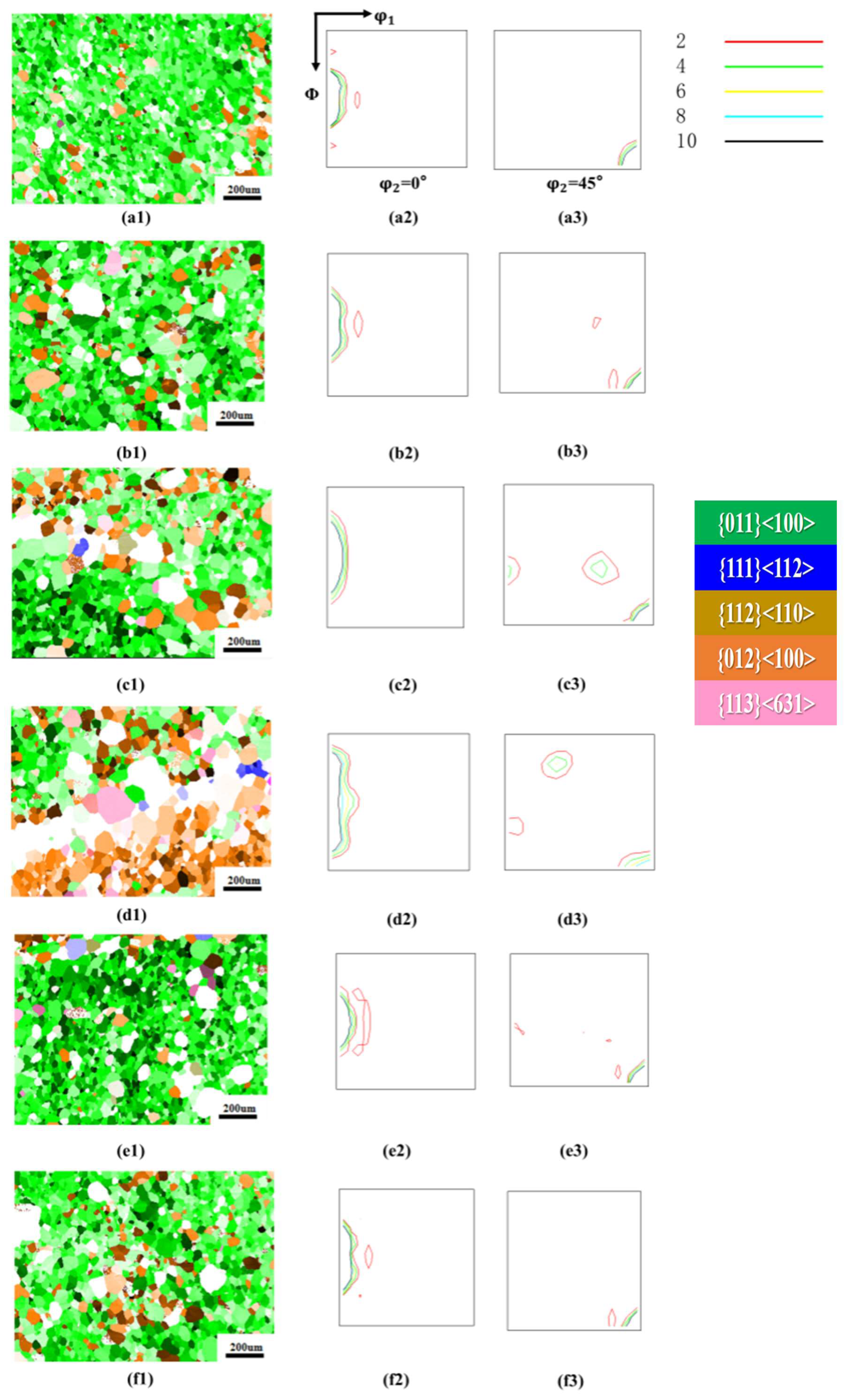 Materials 18 05416 g002