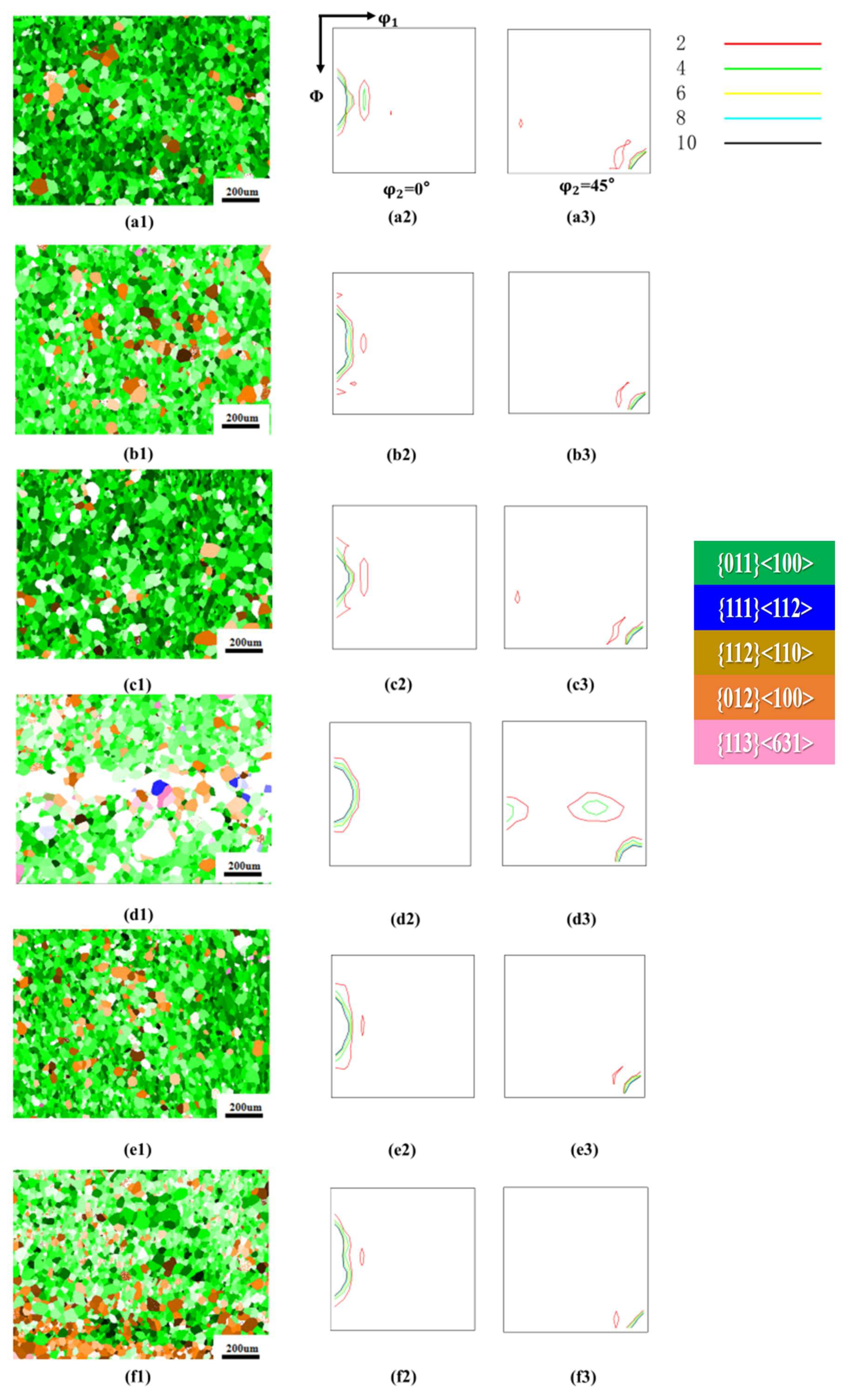 Materials 18 05416 g004