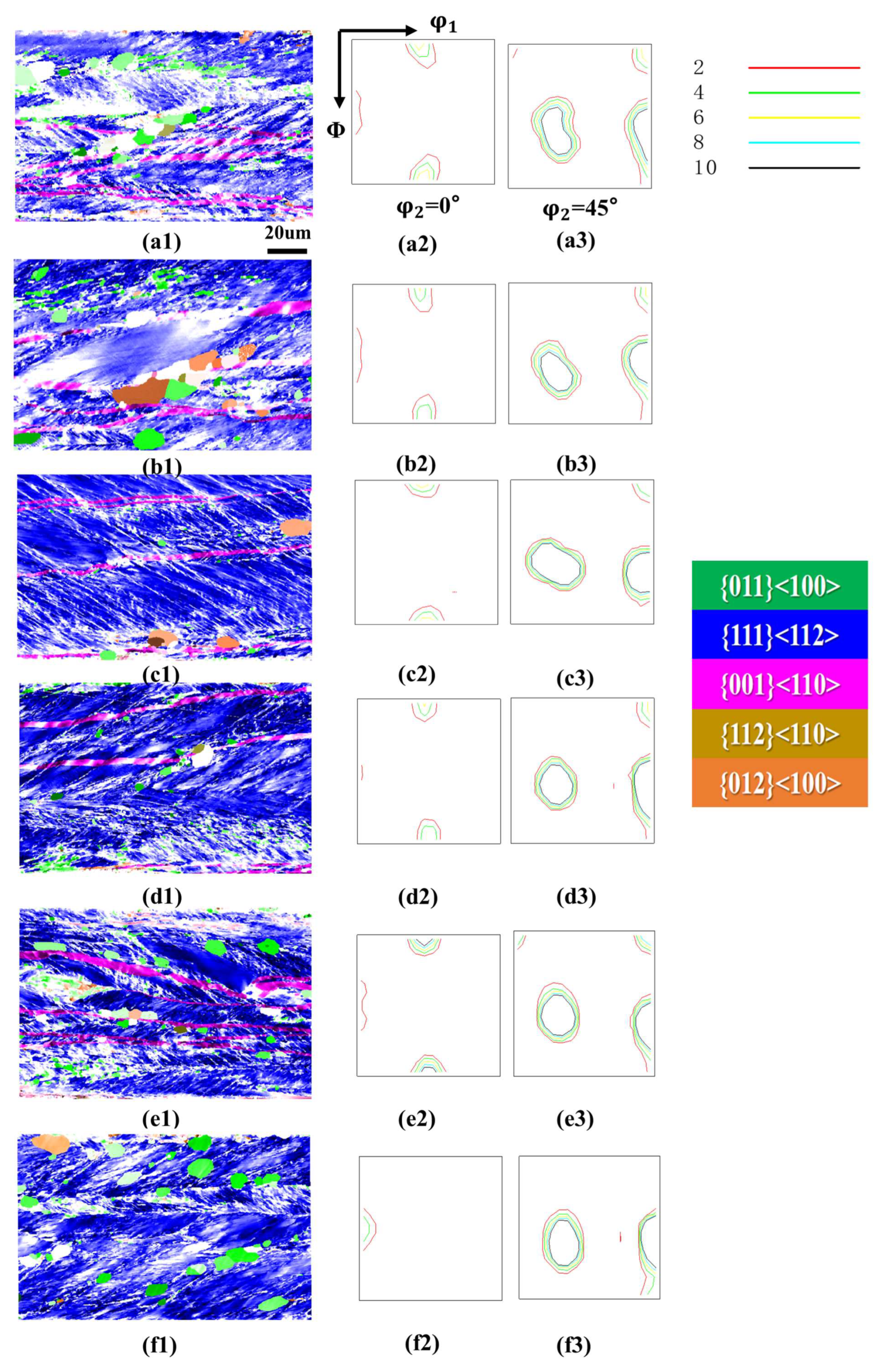 Materials 18 05416 g006