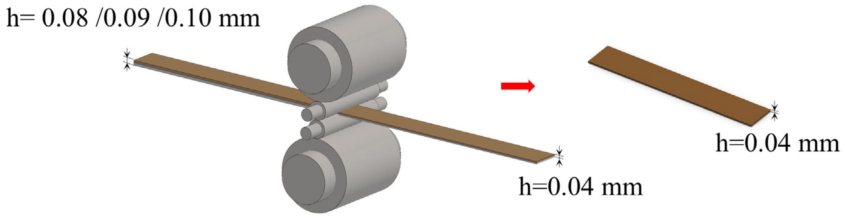 Materials 18 05418 g002 Materials 18 05418 g002