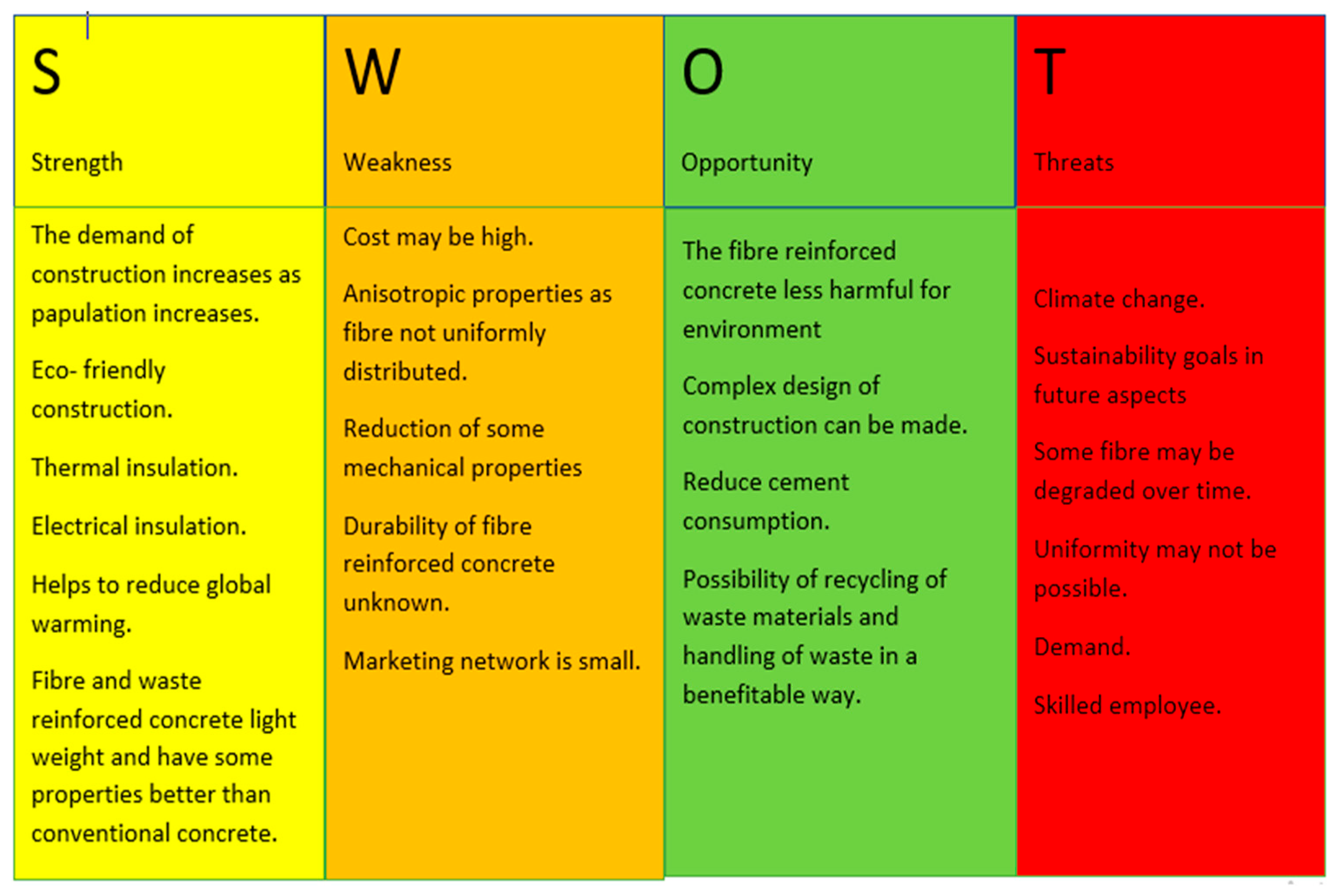 Materials 18 05419 g001 Materials 18 05419 g001