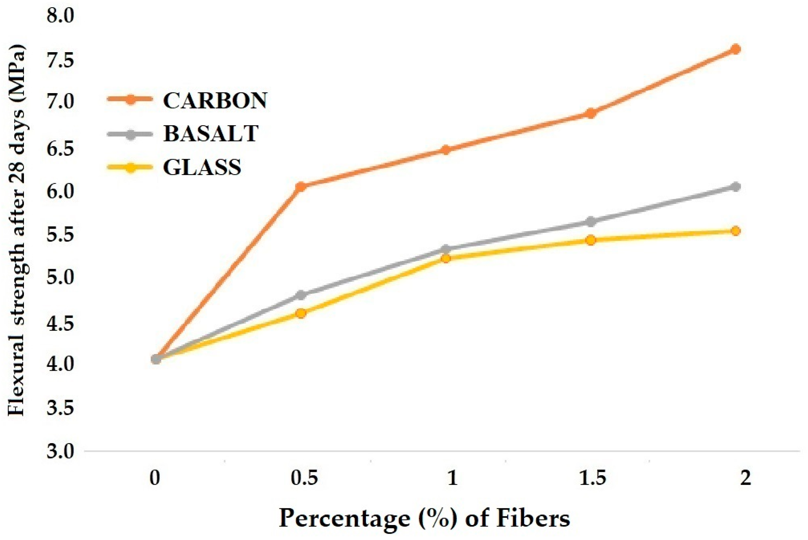 Materials 18 05419 g004 Materials 18 05419 g004