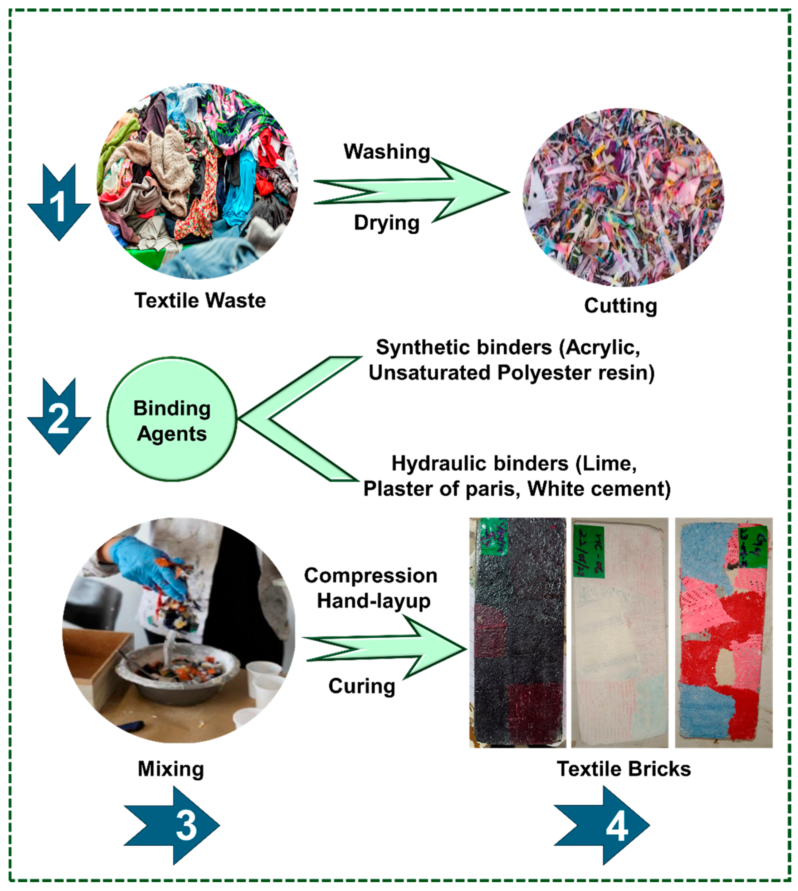Materials 18 05419 g011 Materials 18 05419 g011