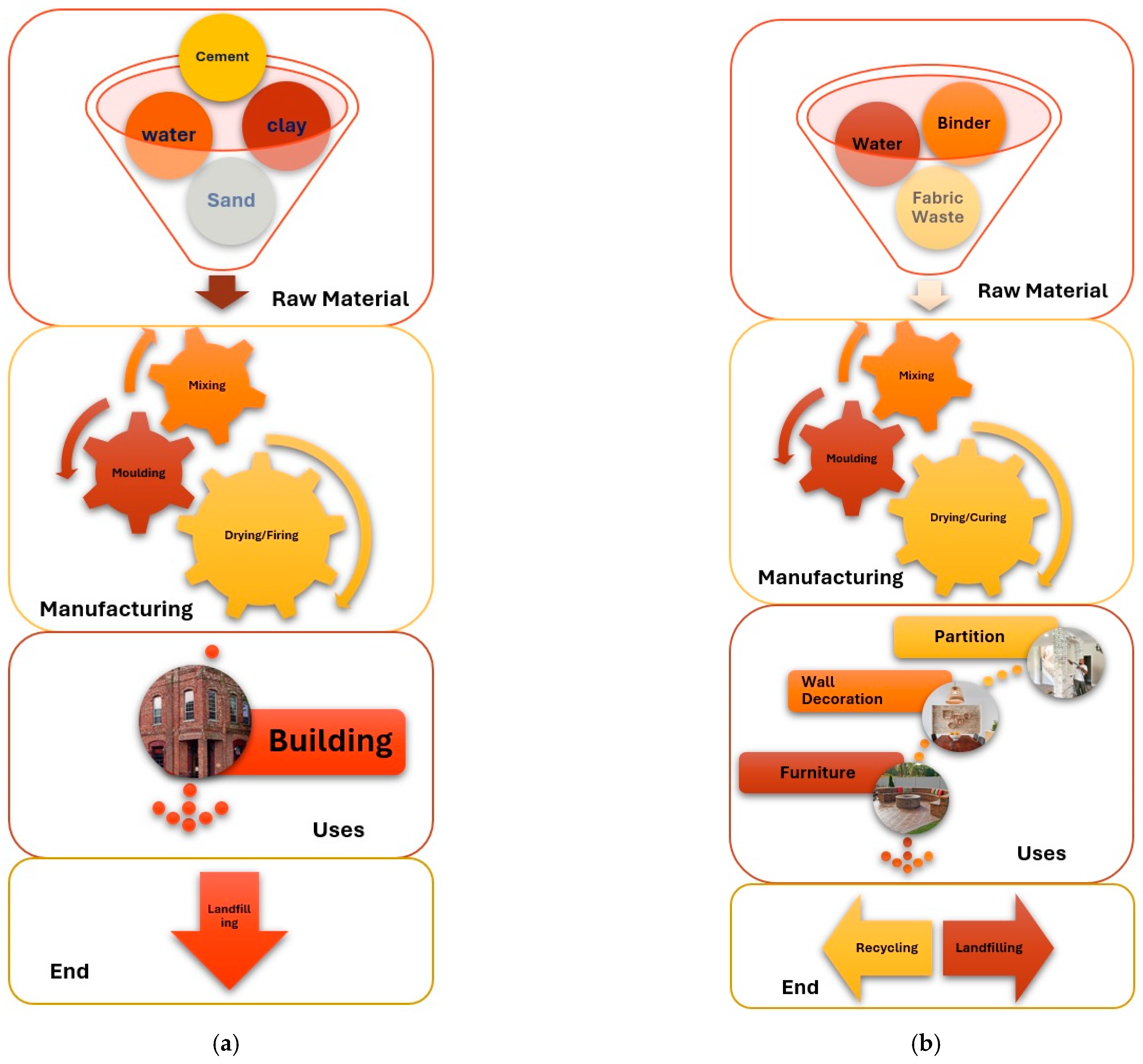 Materials 18 05419 g012 Materials 18 05419 g012