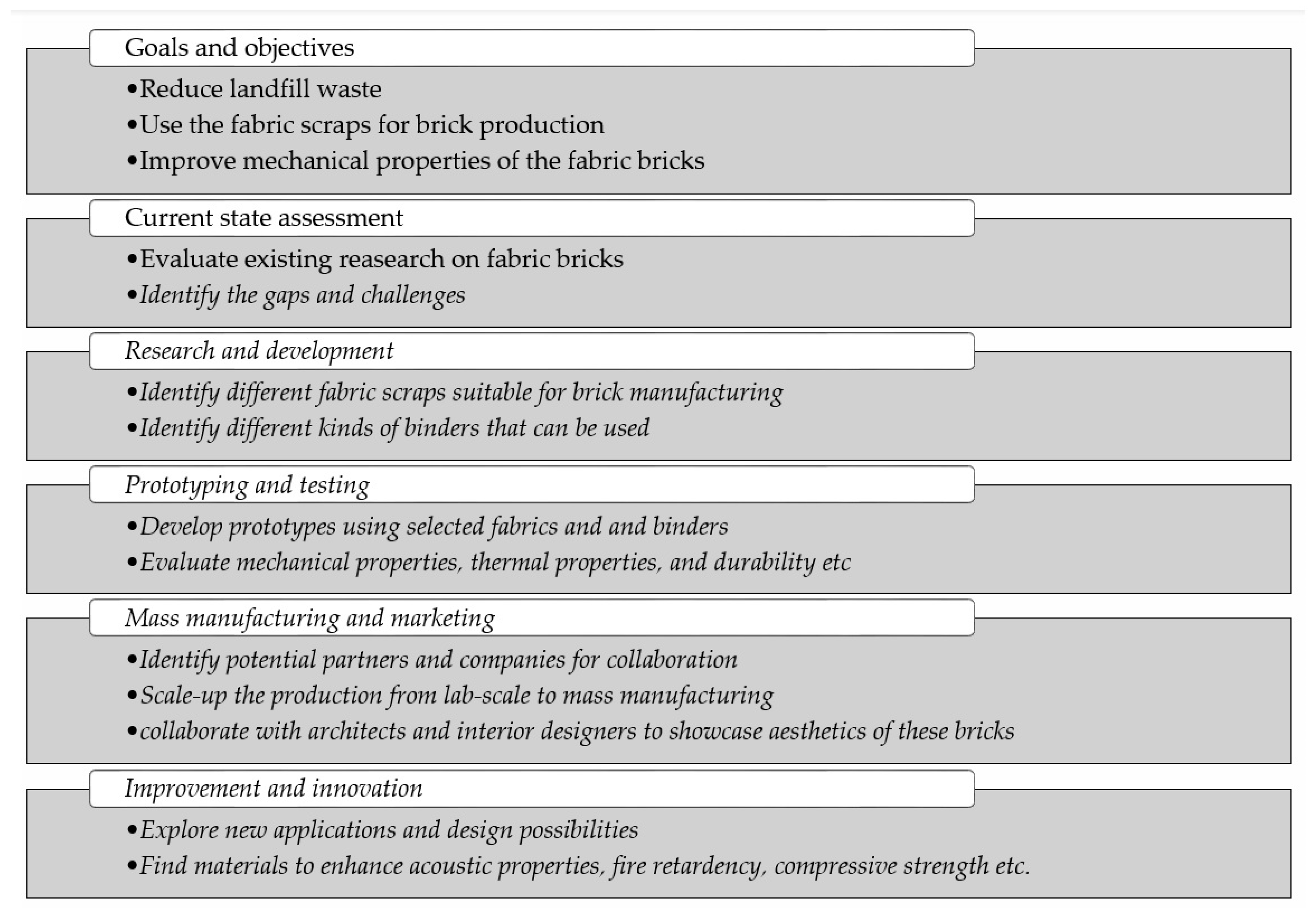 Materials 18 05419 g013 Materials 18 05419 g013