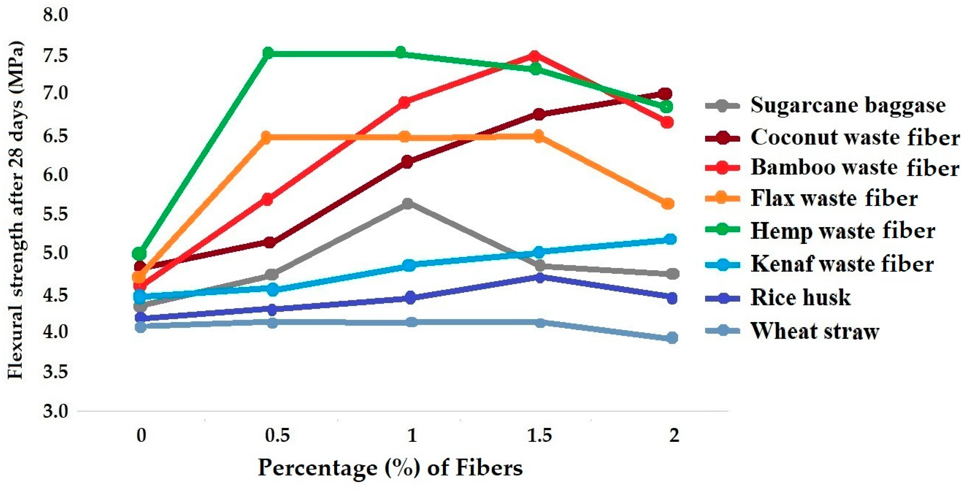 Materials 18 05419 g018 Materials 18 05419 g018