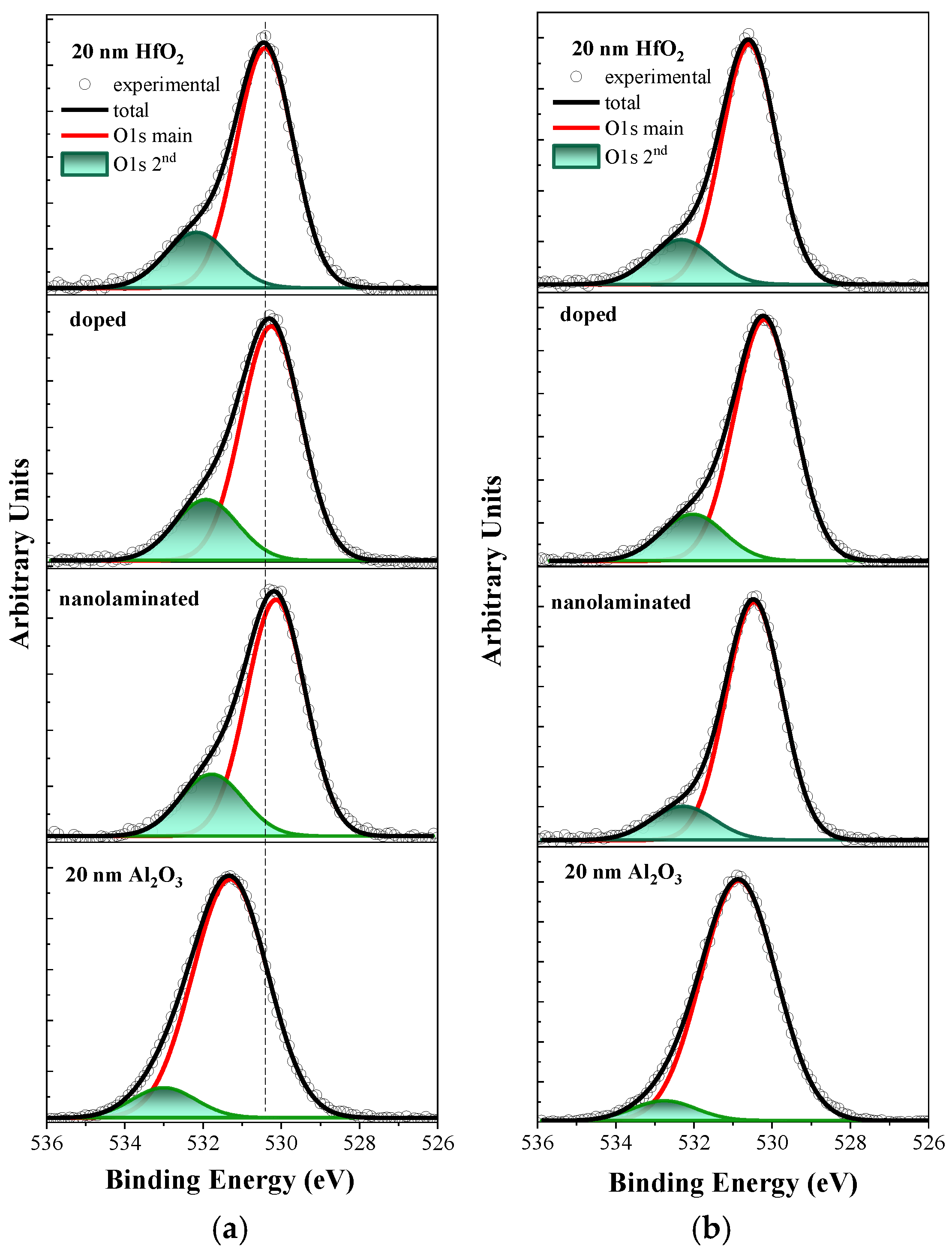 Materials 18 05420 g003