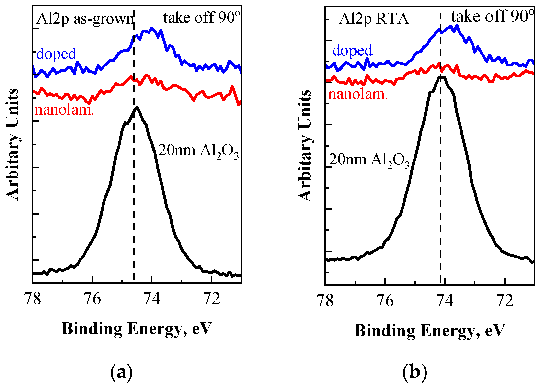 Materials 18 05420 g004