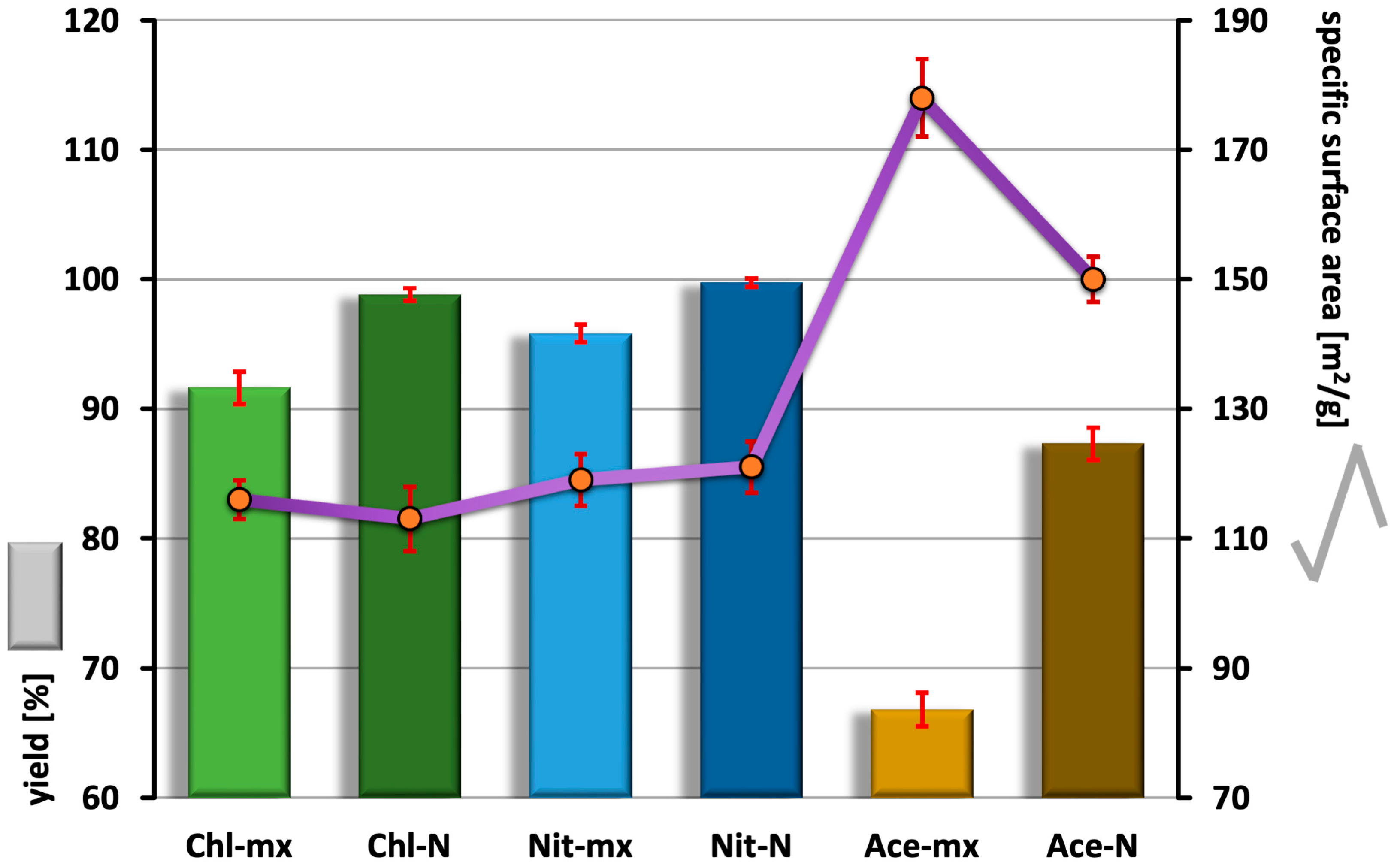 Materials 18 05424 g001 Materials 18 05424 g001