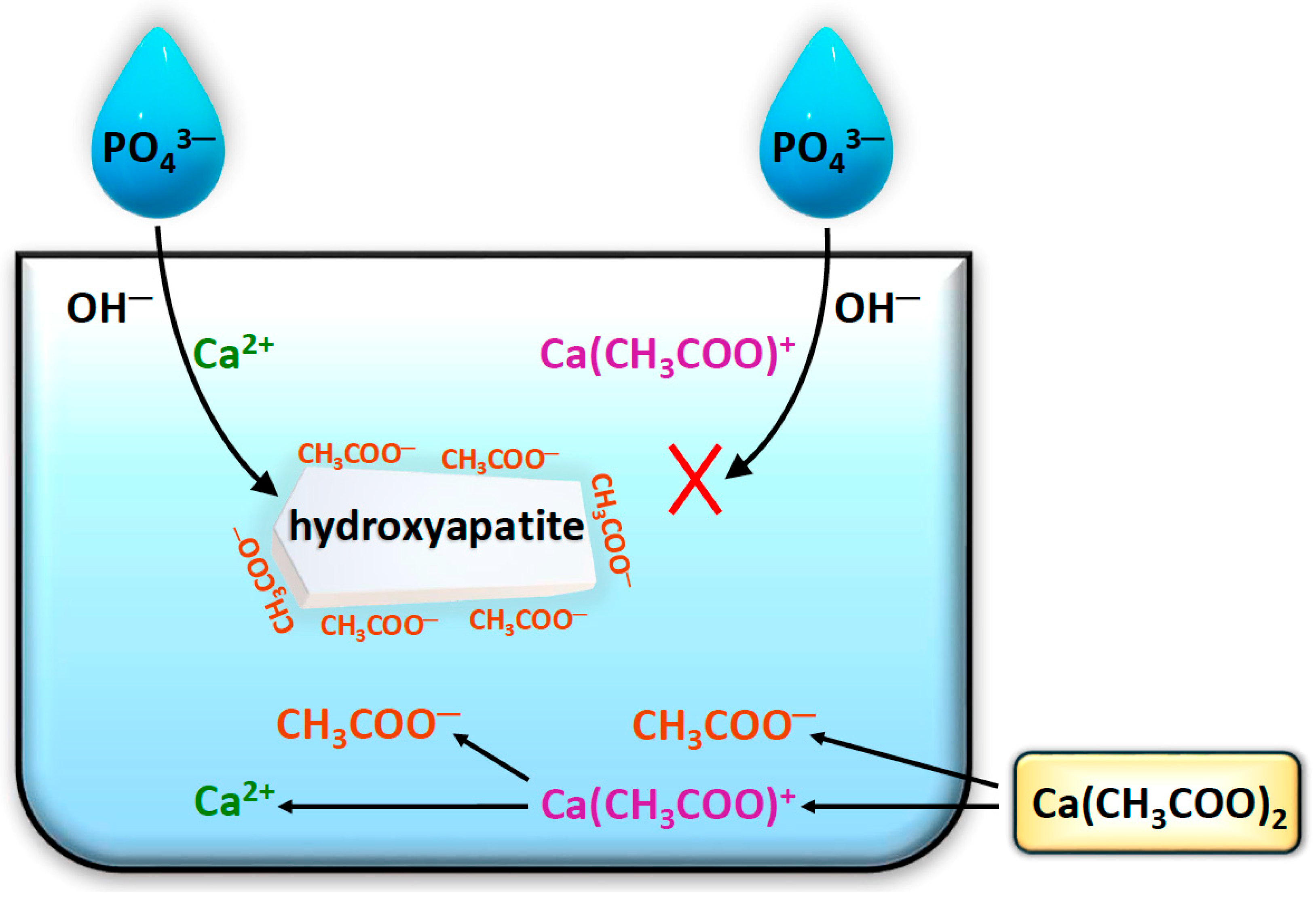 Materials 18 05424 g002 Materials 18 05424 g002