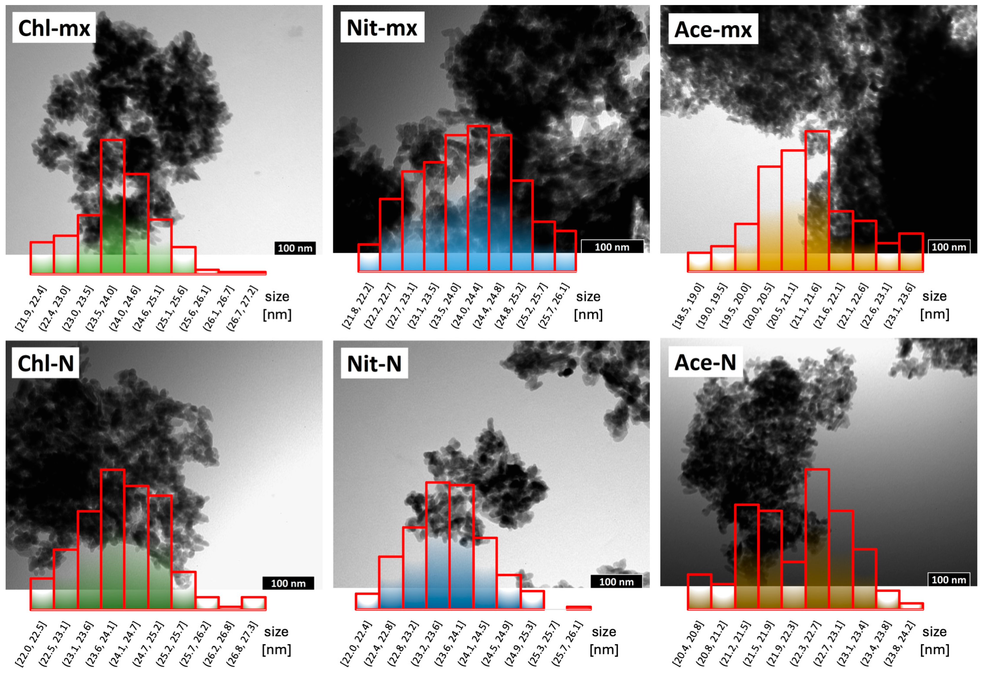 Materials 18 05424 g003 Materials 18 05424 g003